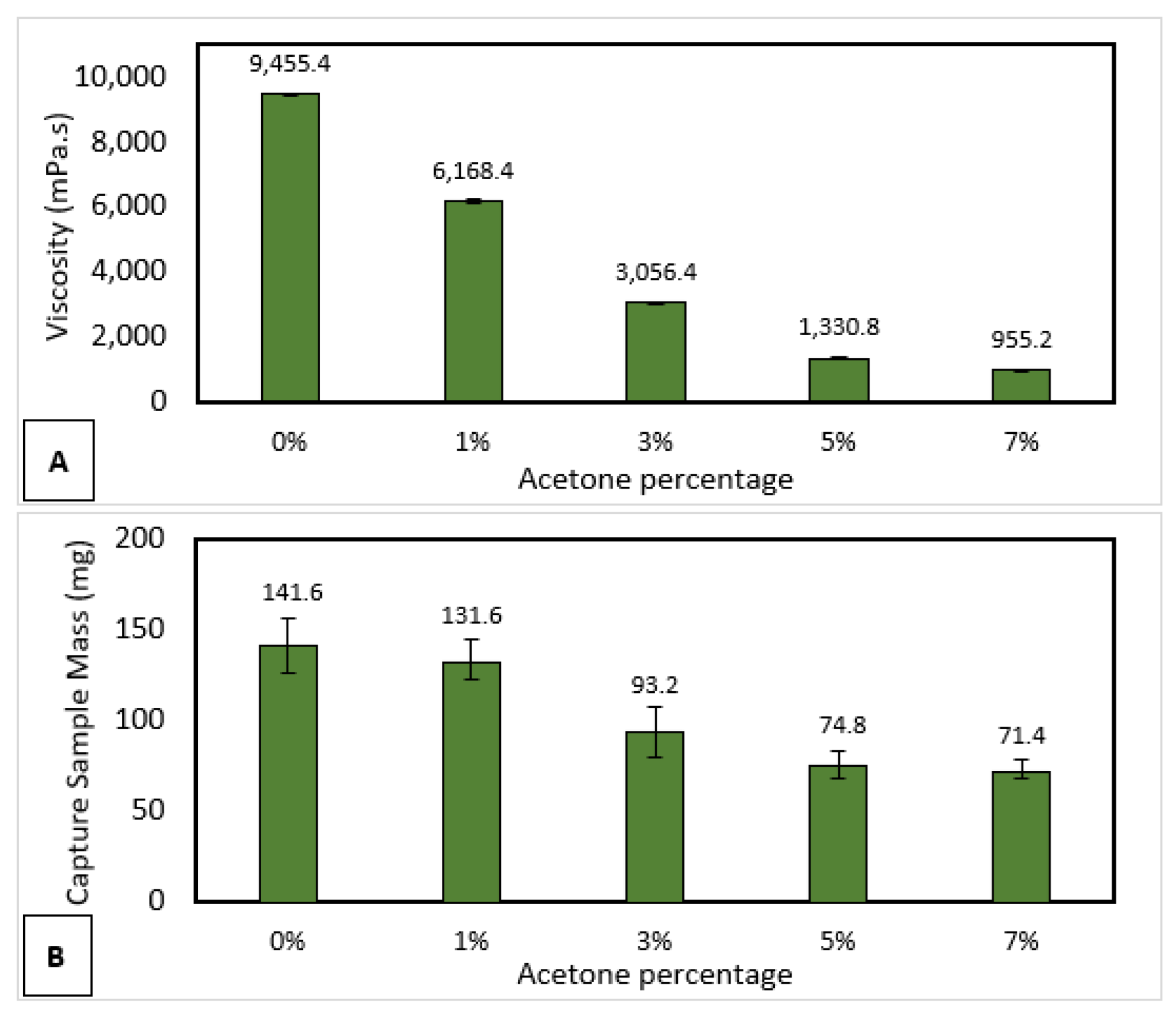 Polymers 15 03363 g023 Polymers 15 03363 g023