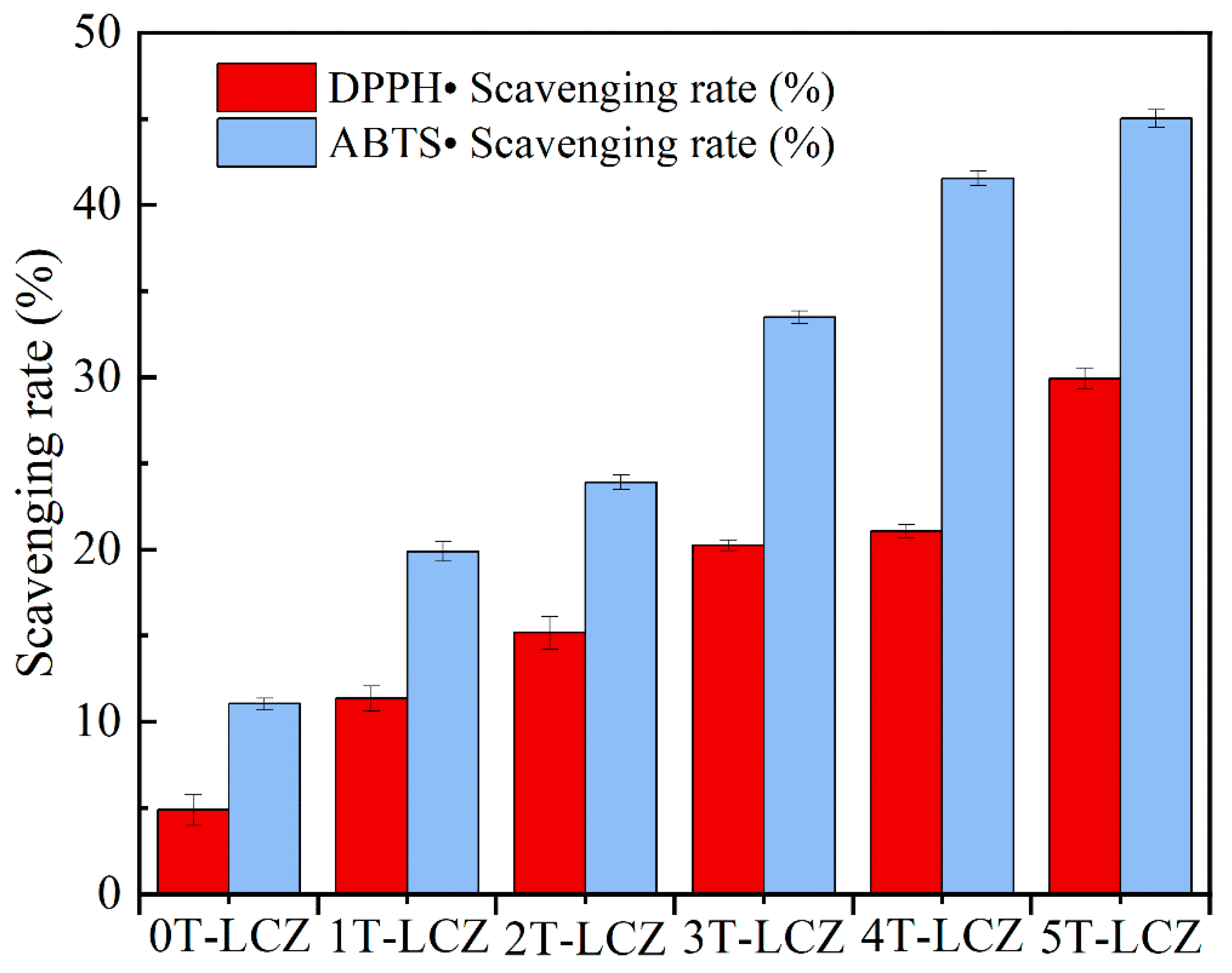 Polymers 15 03364 g005 Polymers 15 03364 g005