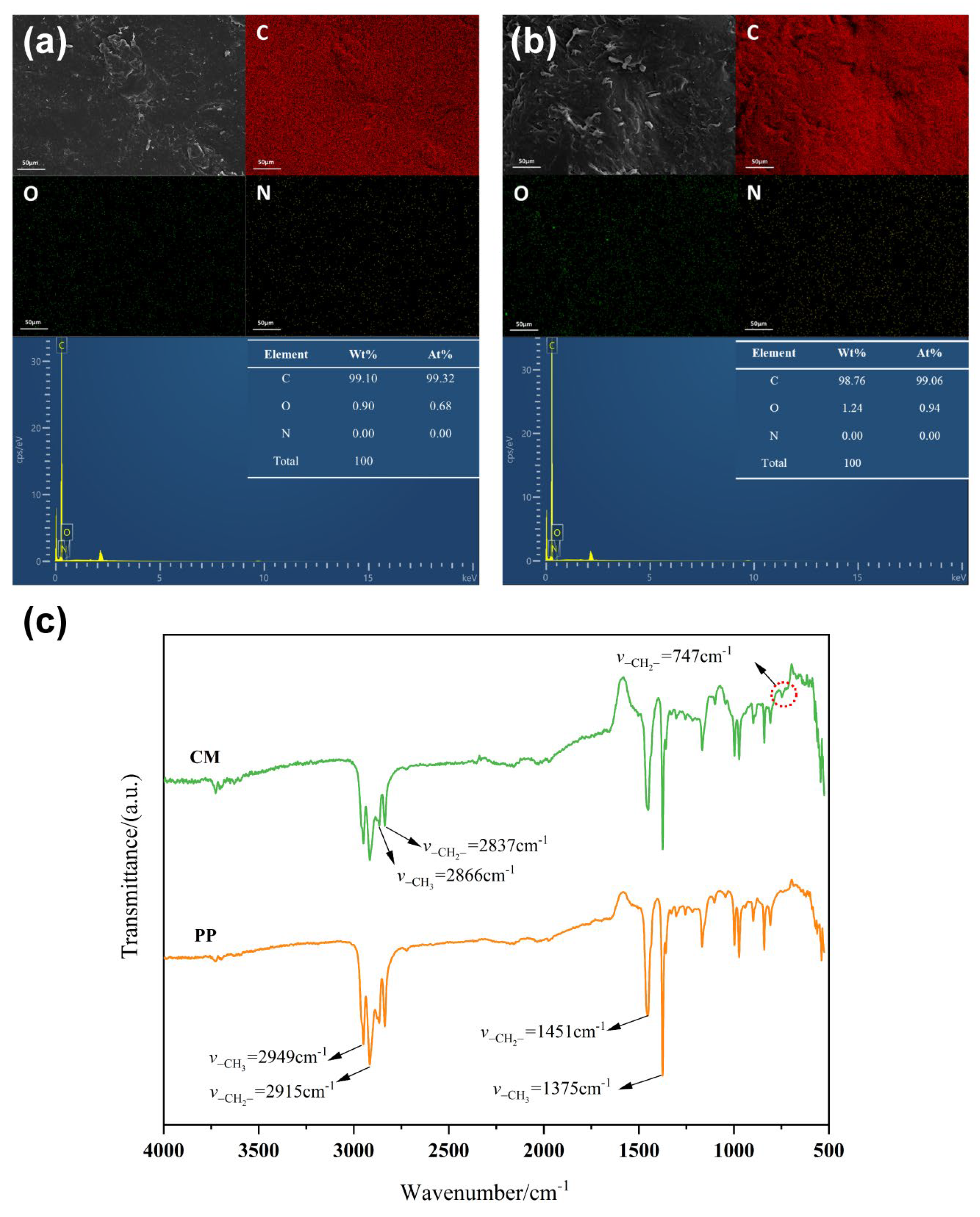 Polymers 15 03365 g002