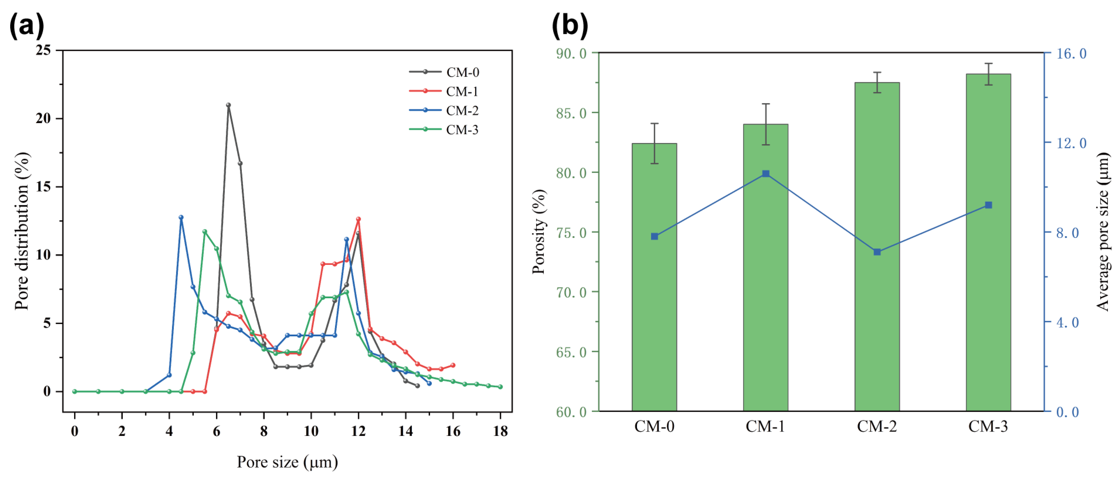 Polymers 15 03365 g005