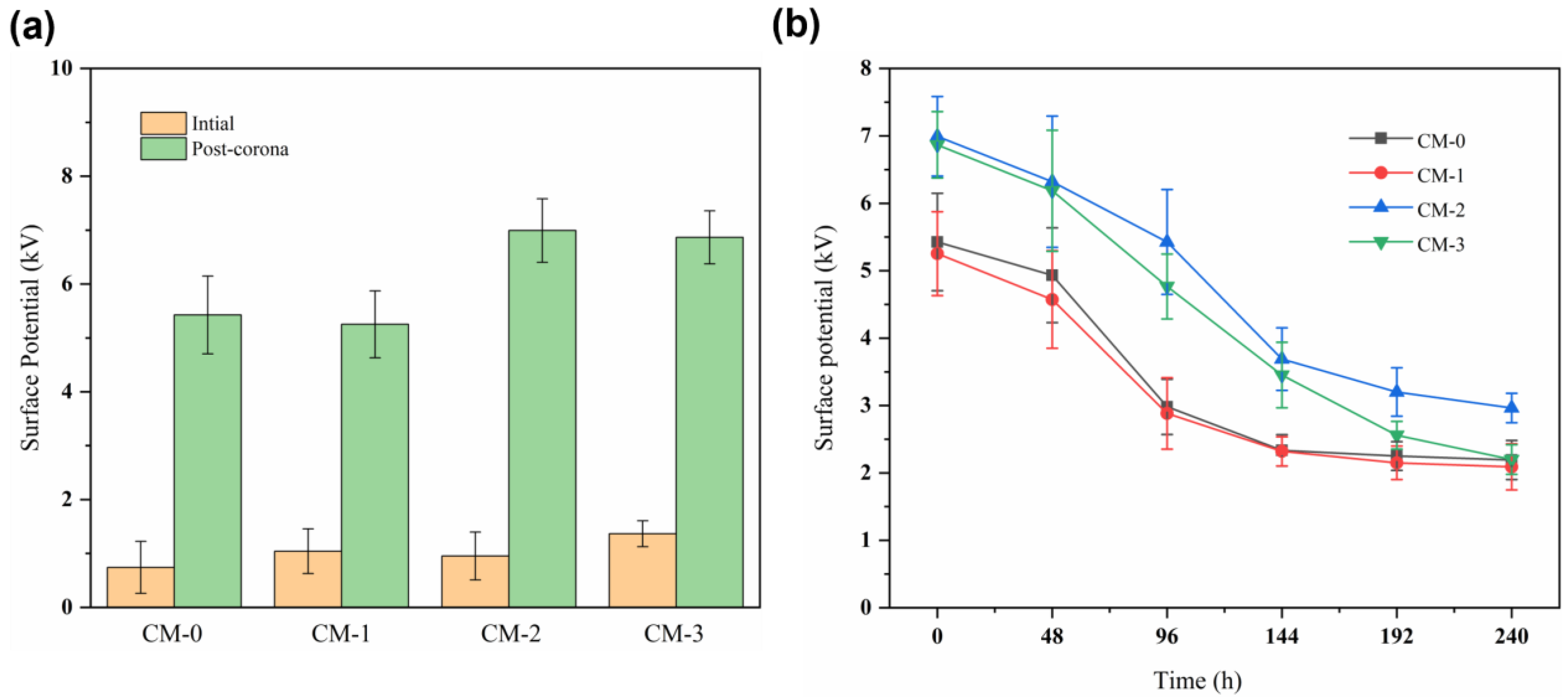 Polymers 15 03365 g006
