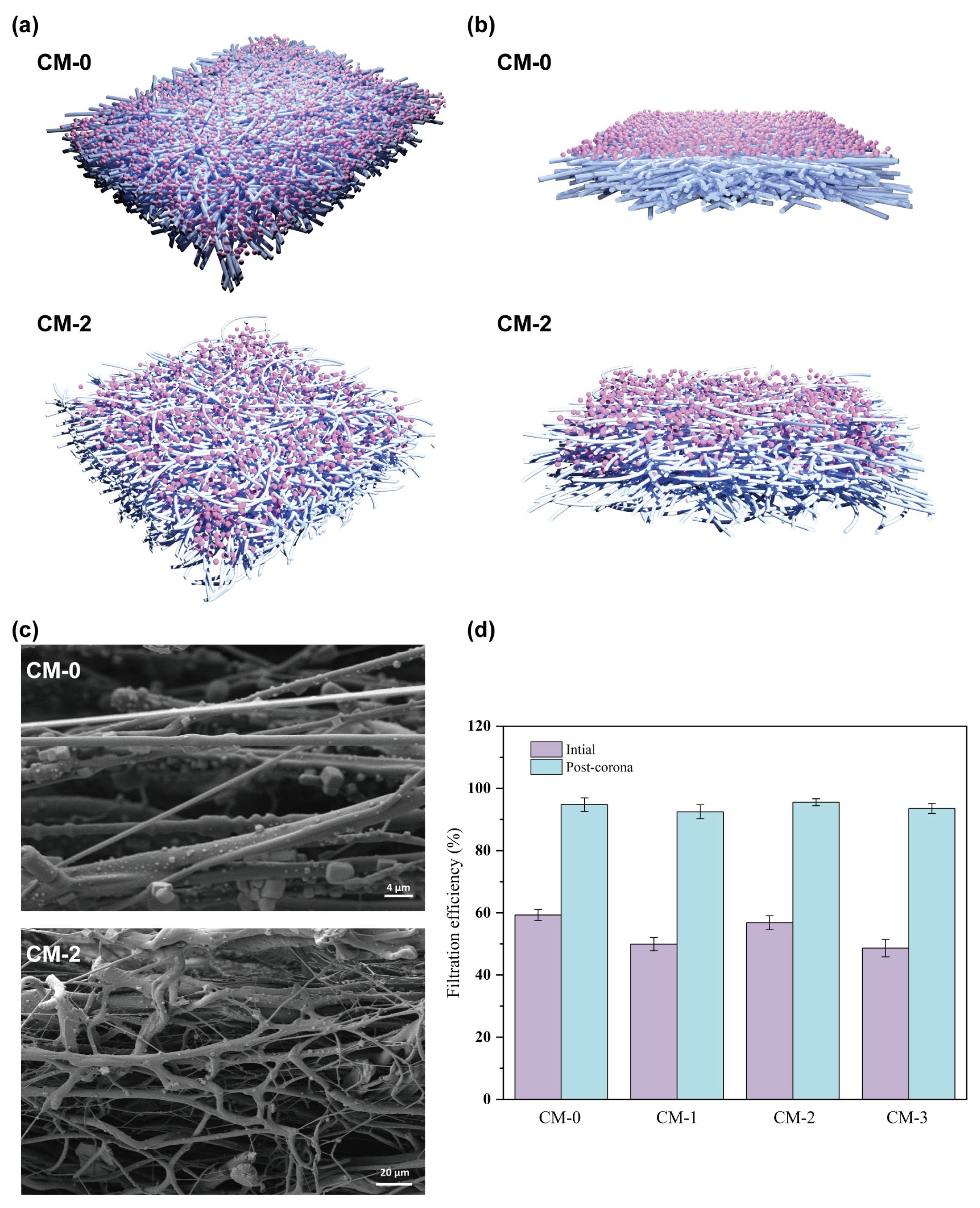 Polymers 15 03365 g008