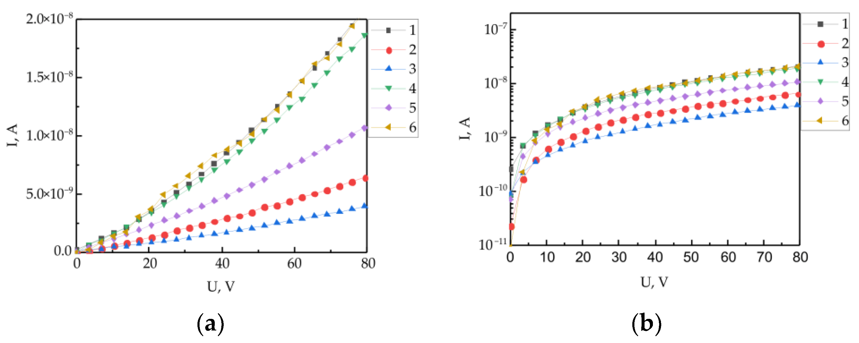 Polymers 15 03366 g004