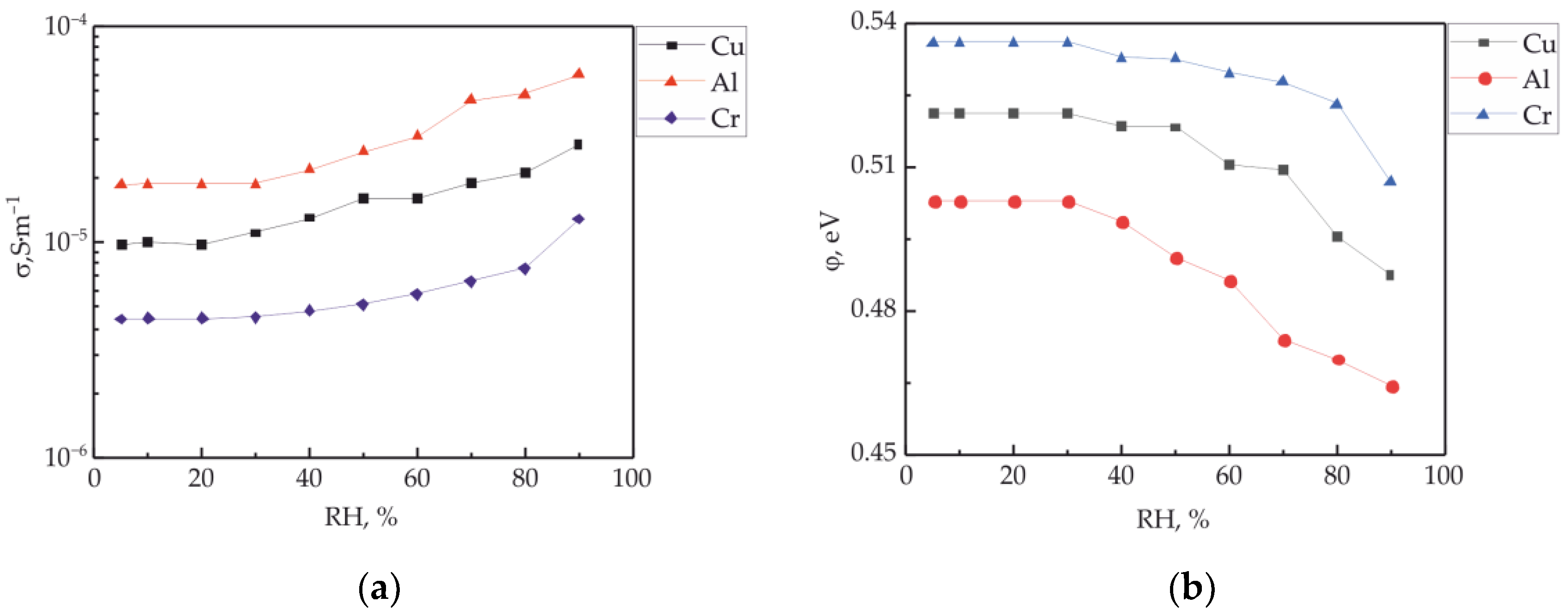 Polymers 15 03366 g008