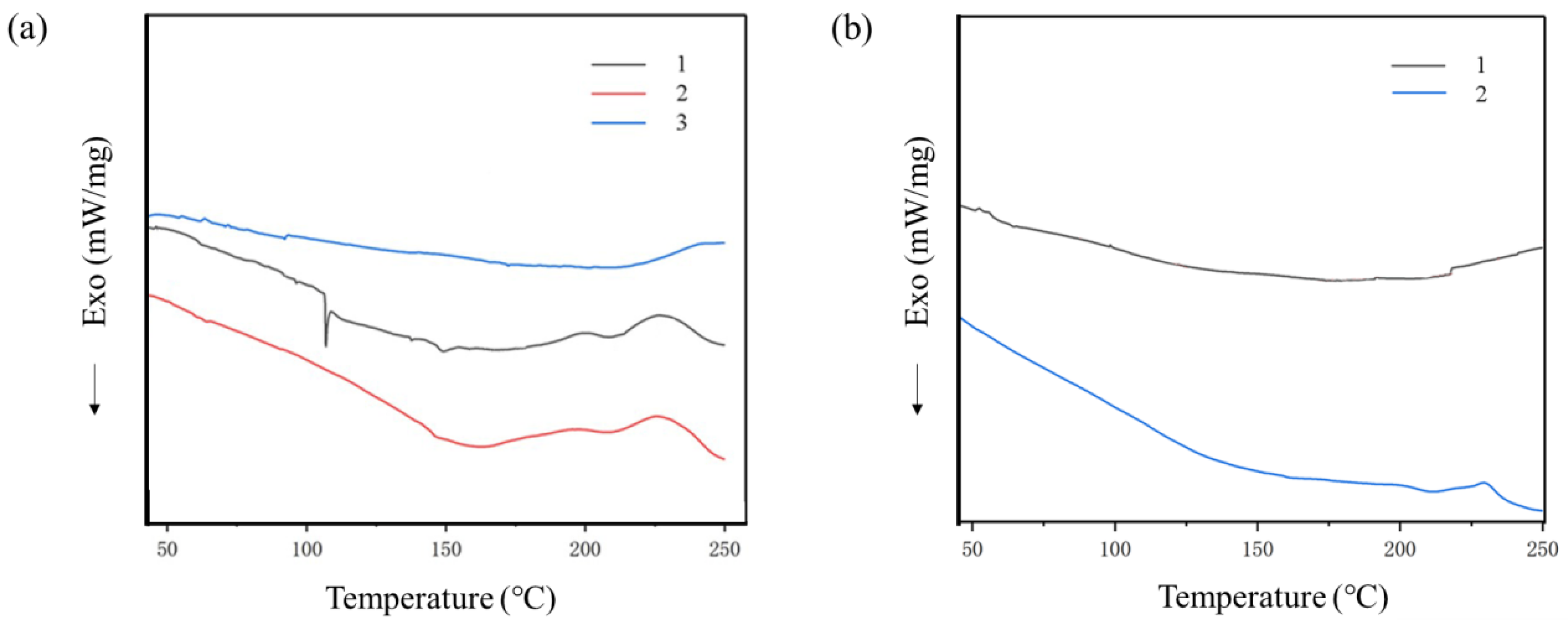 Polymers 15 03367 g002