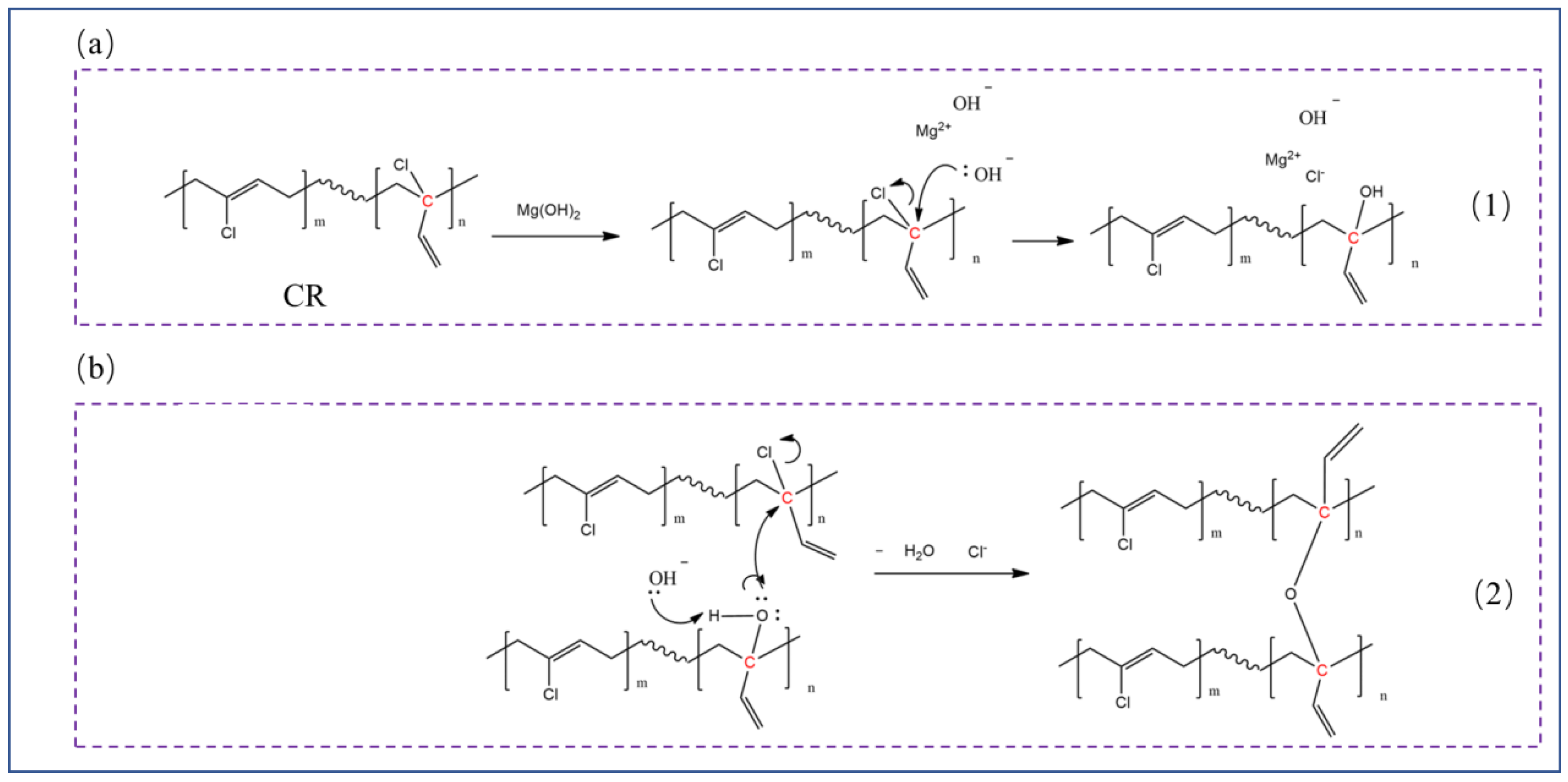 Polymers 15 03367 g003