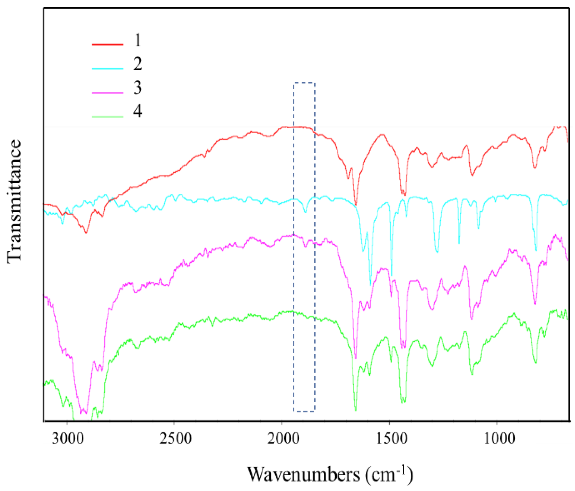 Polymers 15 03367 g004