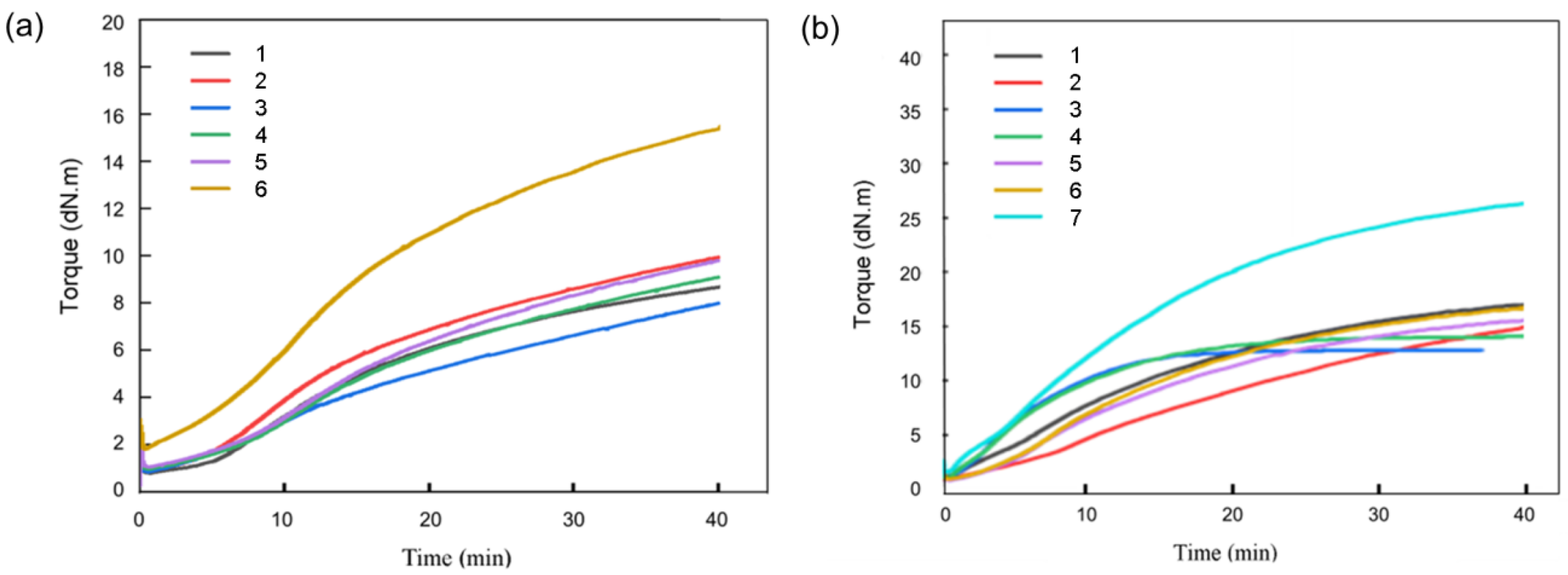Polymers 15 03367 g006
