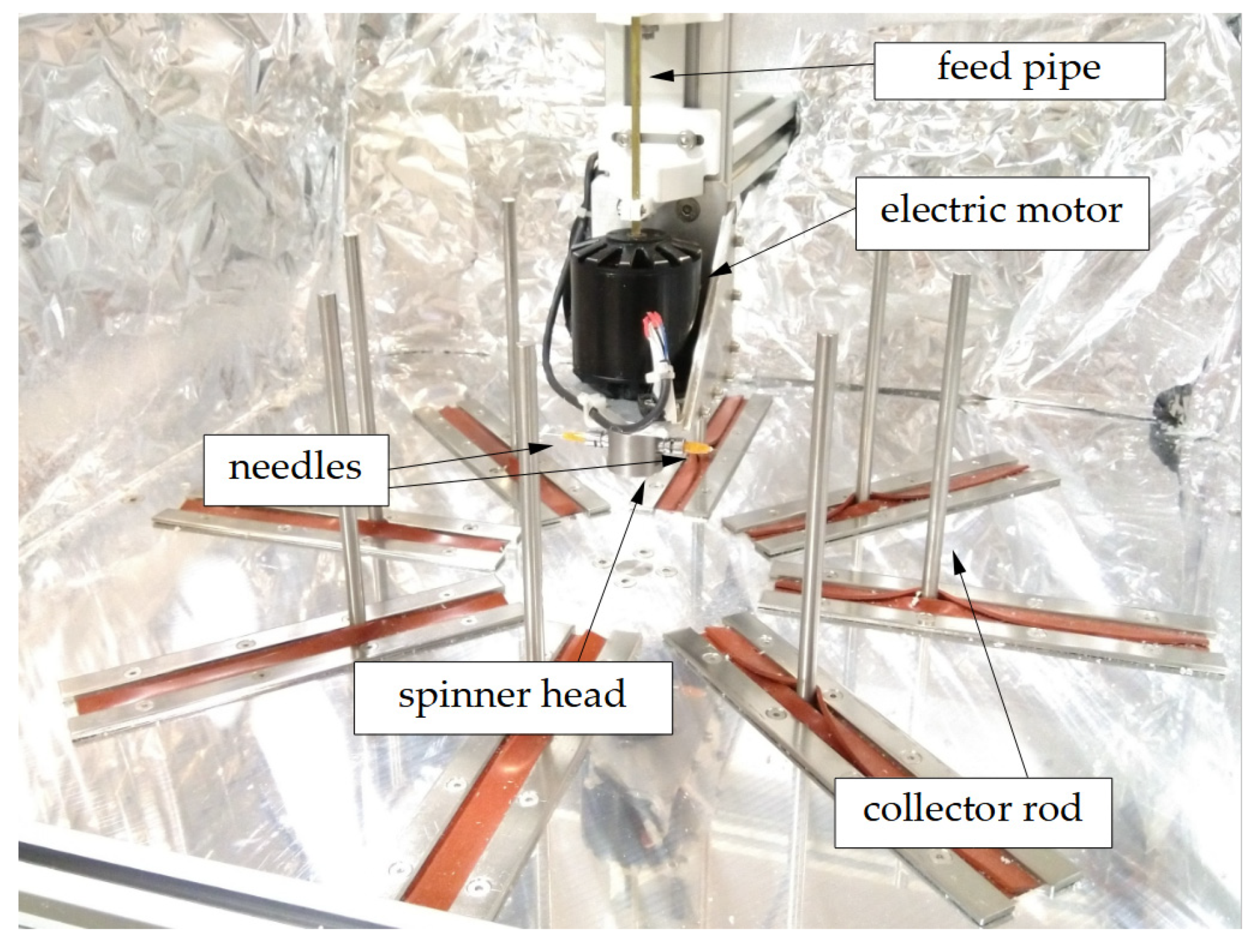 Polymers 15 03368 g001