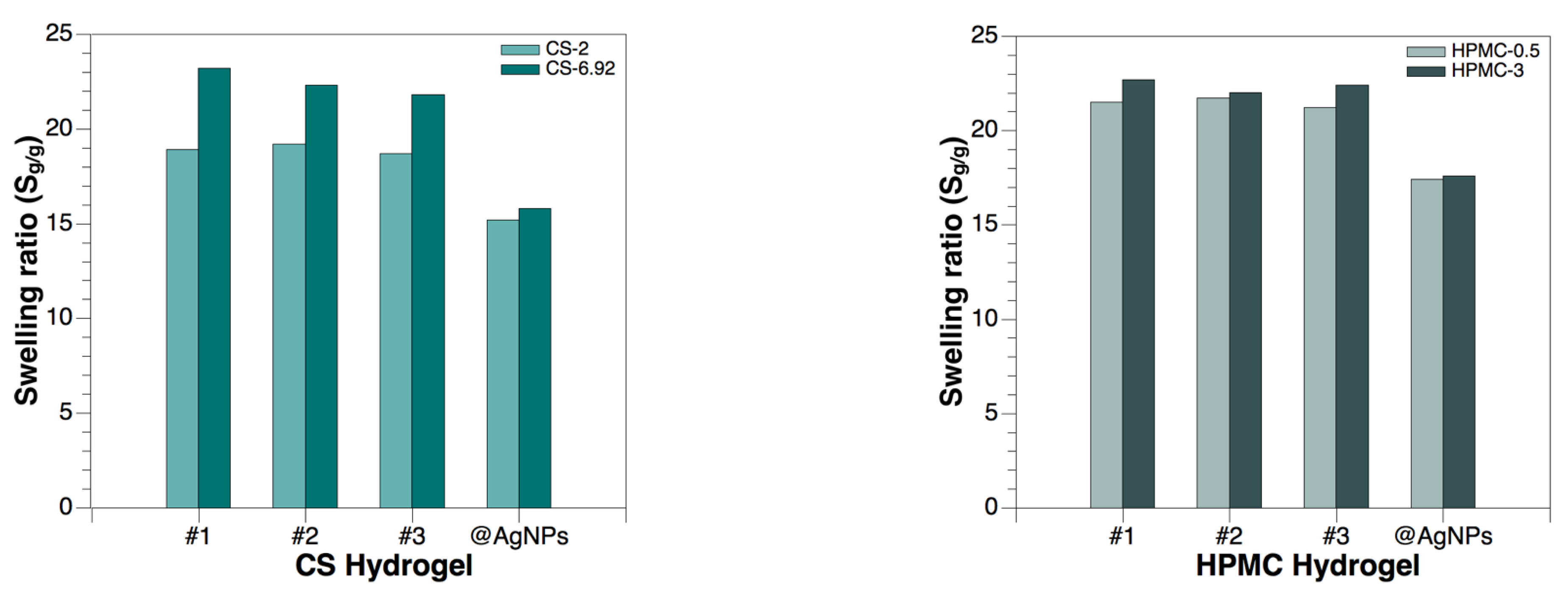 Polymers 15 03370 g001 Polymers 15 03370 g001