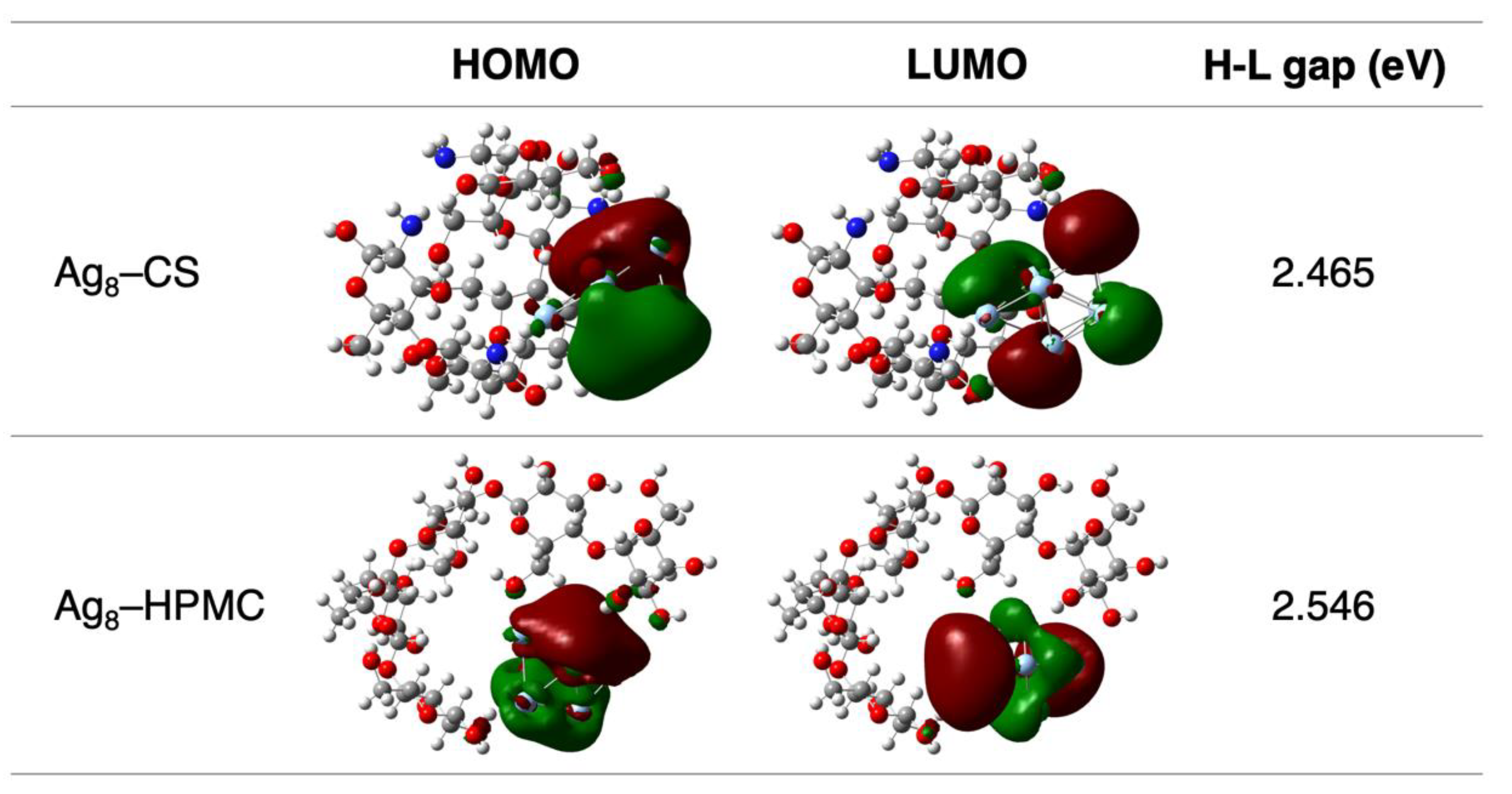 Polymers 15 03370 g009 Polymers 15 03370 g009