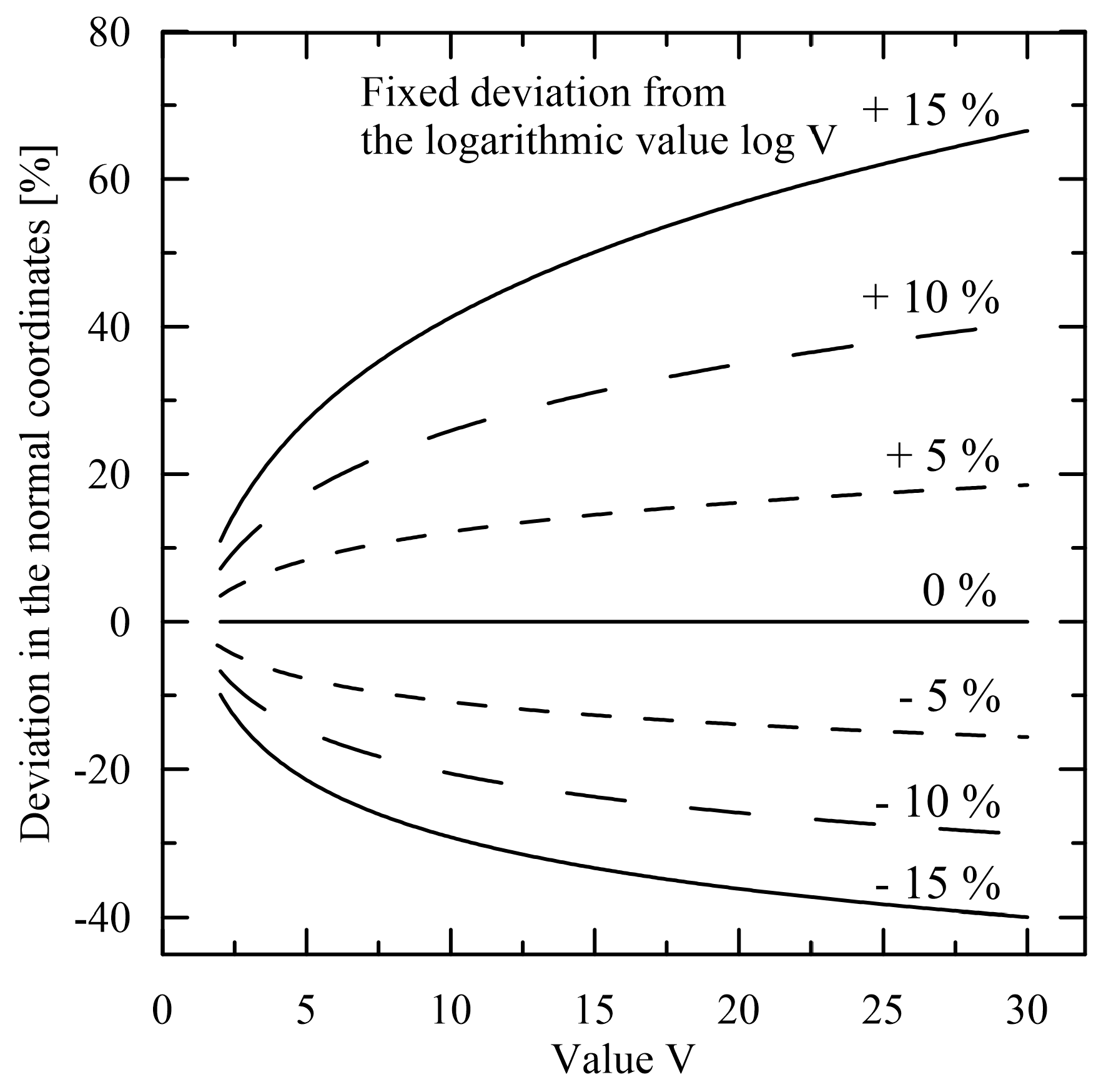 Polymers 15 03371 g003 Polymers 15 03371 g003