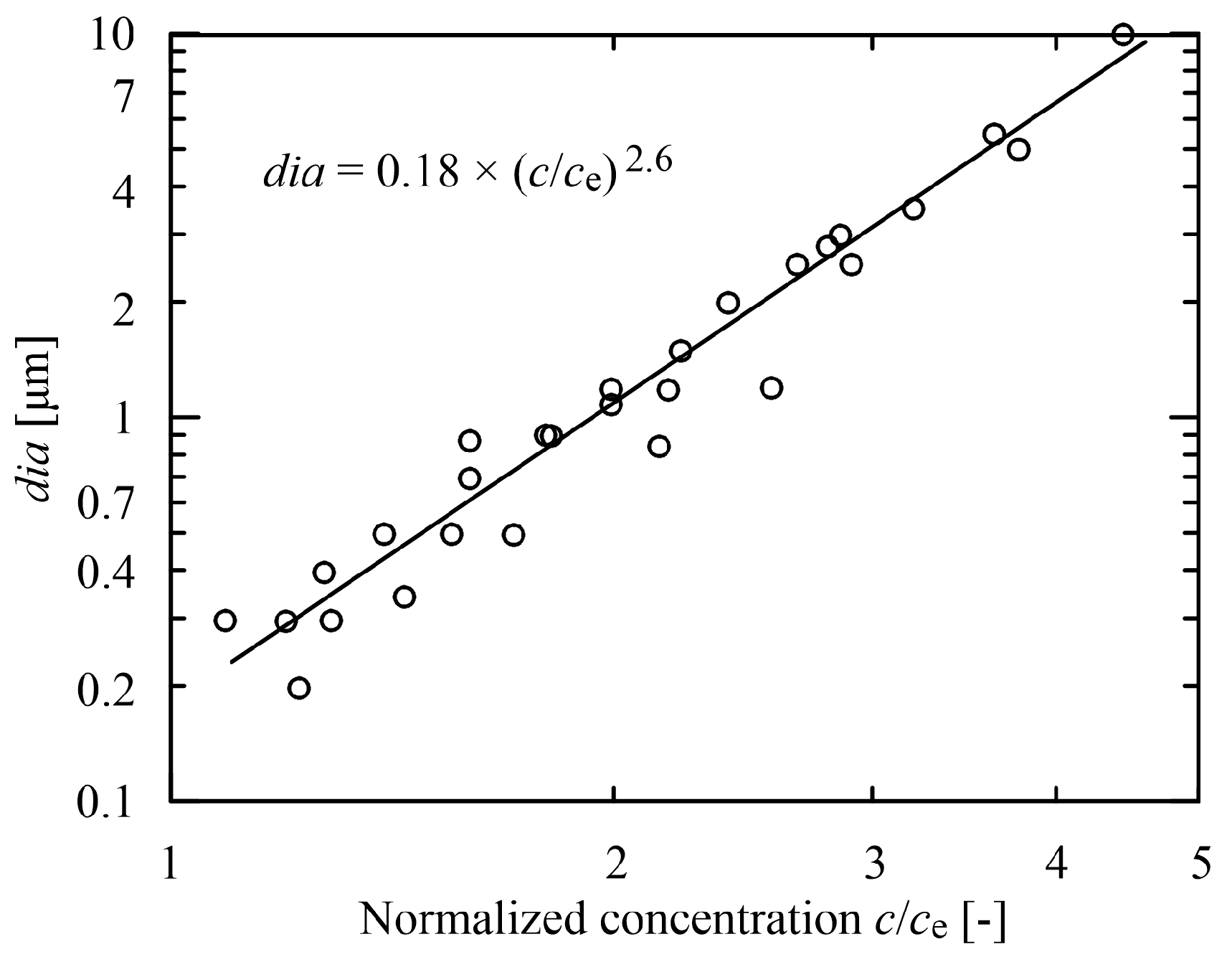 Polymers 15 03371 g005 Polymers 15 03371 g005