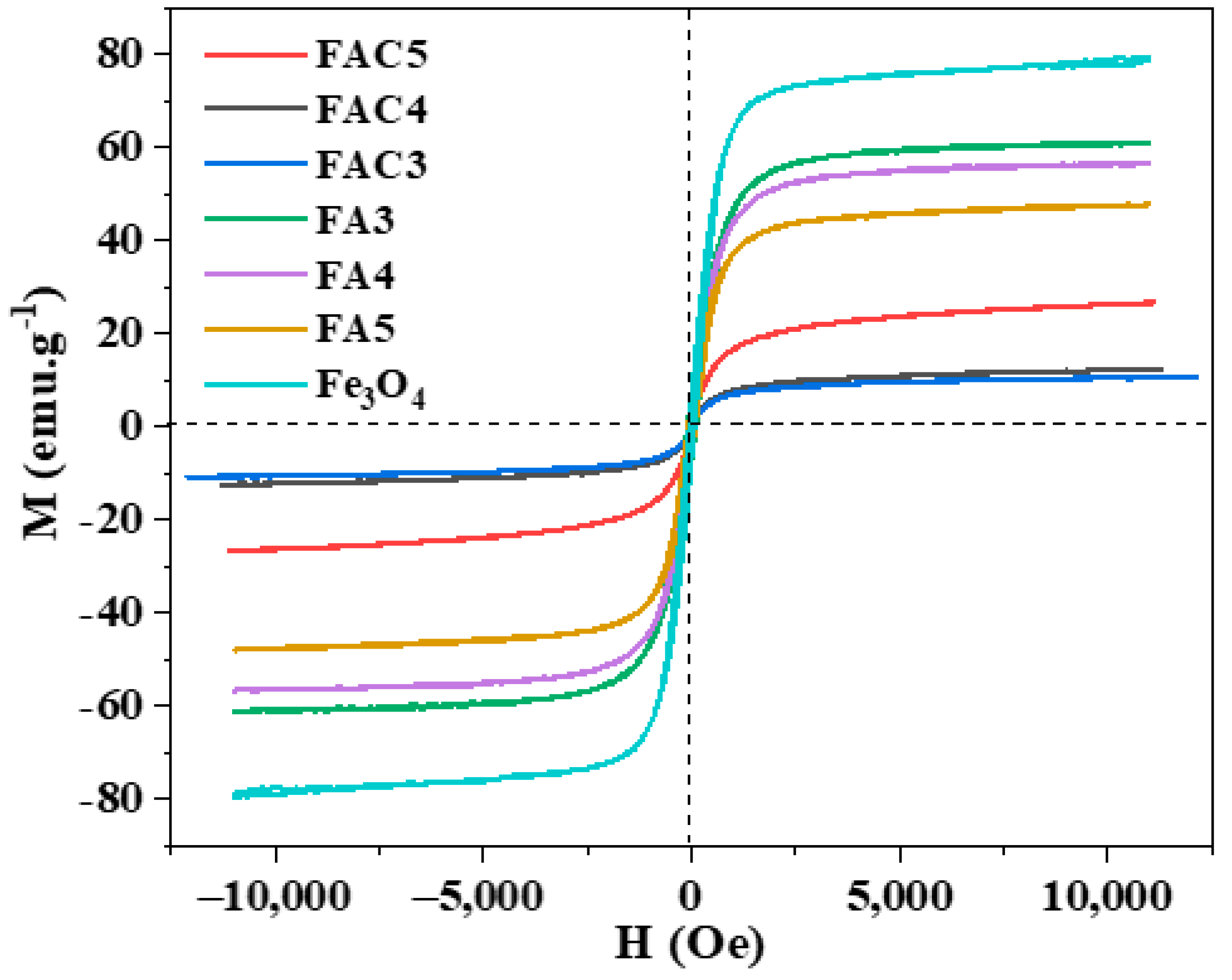 Polymers 15 03373 g007 Polymers 15 03373 g007
