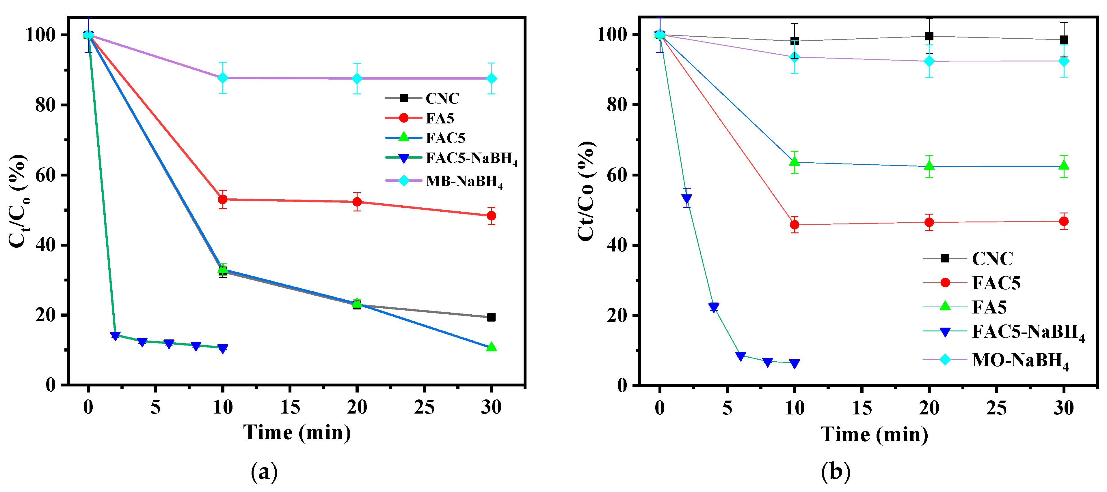 Polymers 15 03373 g010a Polymers 15 03373 g010a