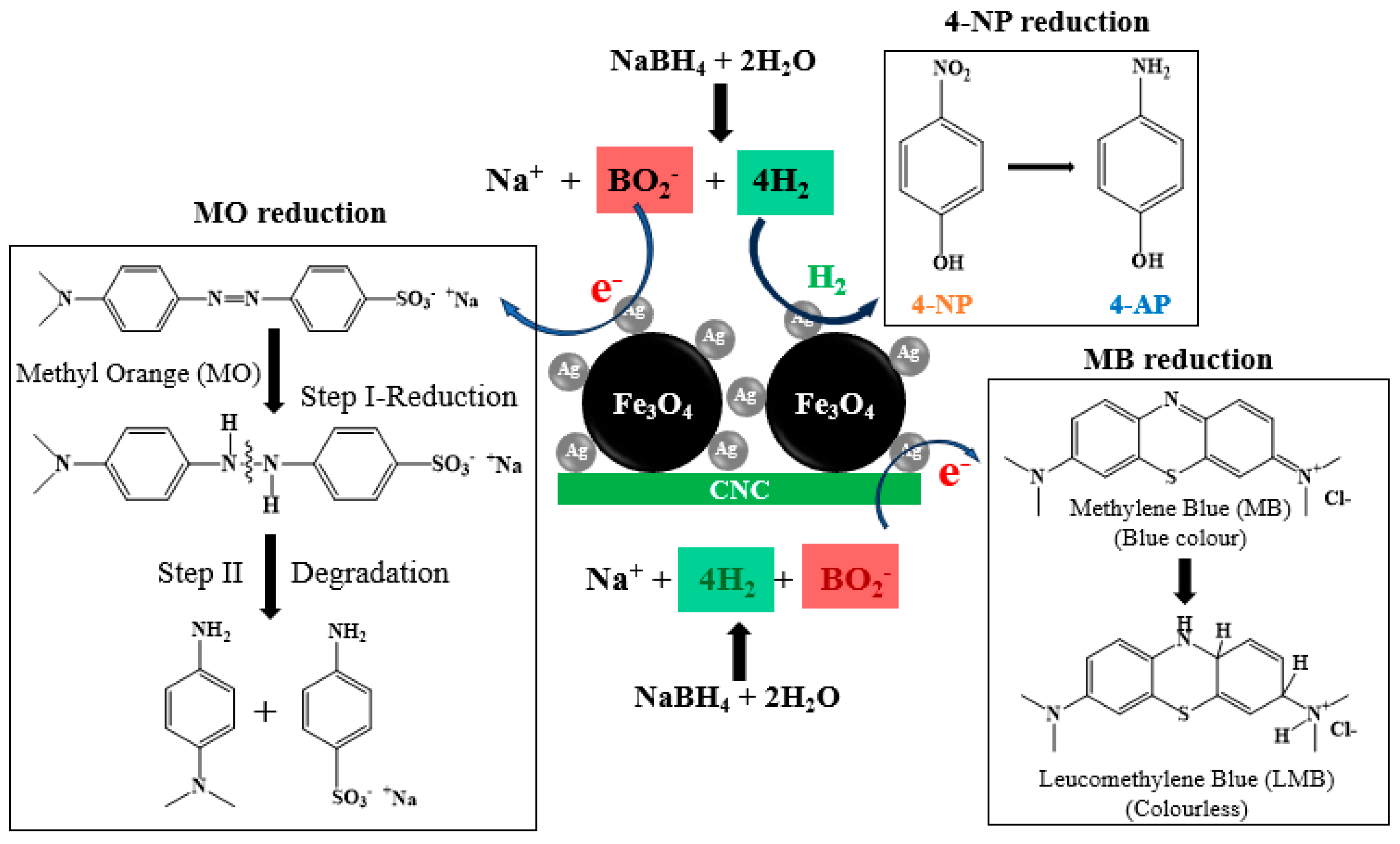 Polymers 15 03373 g012 Polymers 15 03373 g012
