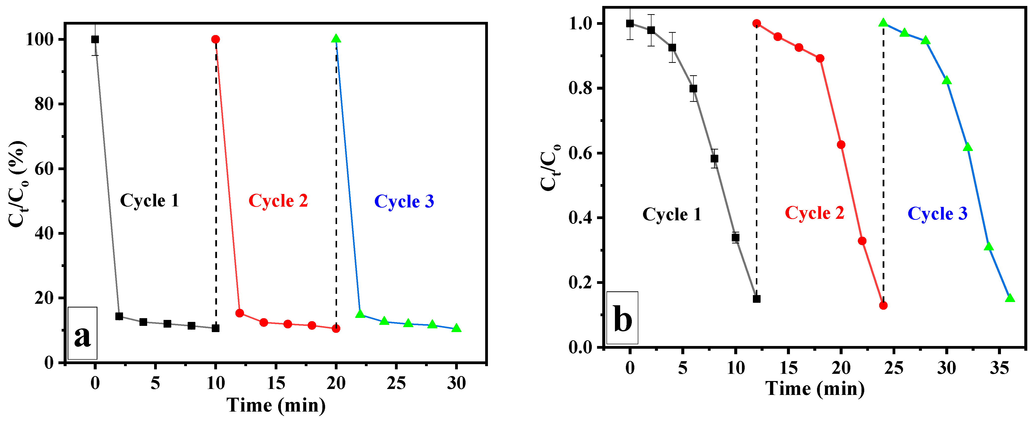 Polymers 15 03373 g013 Polymers 15 03373 g013
