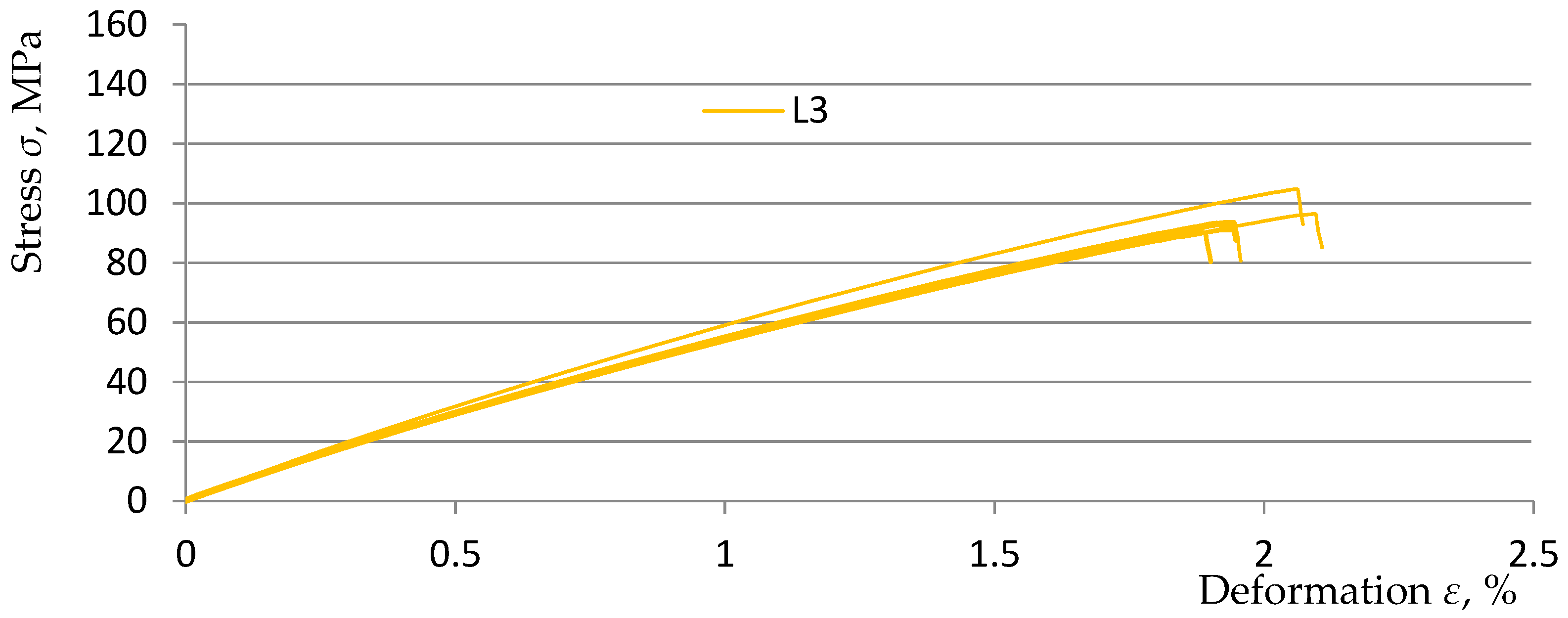 Polymers 15 03374 g010