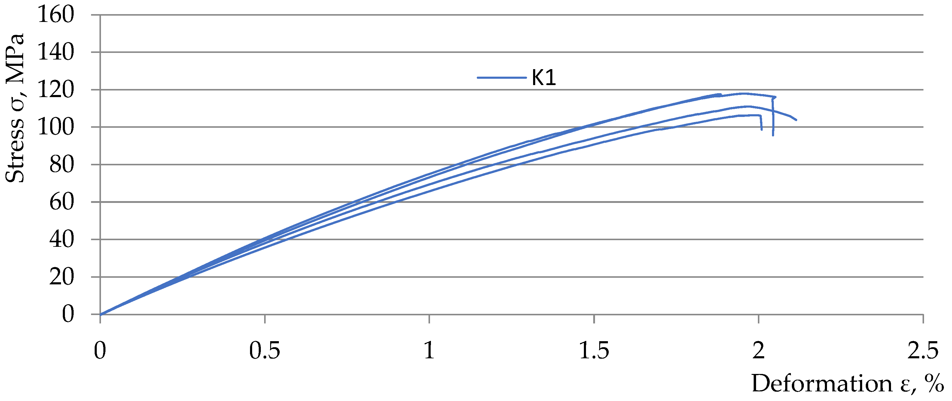 Polymers 15 03374 g014