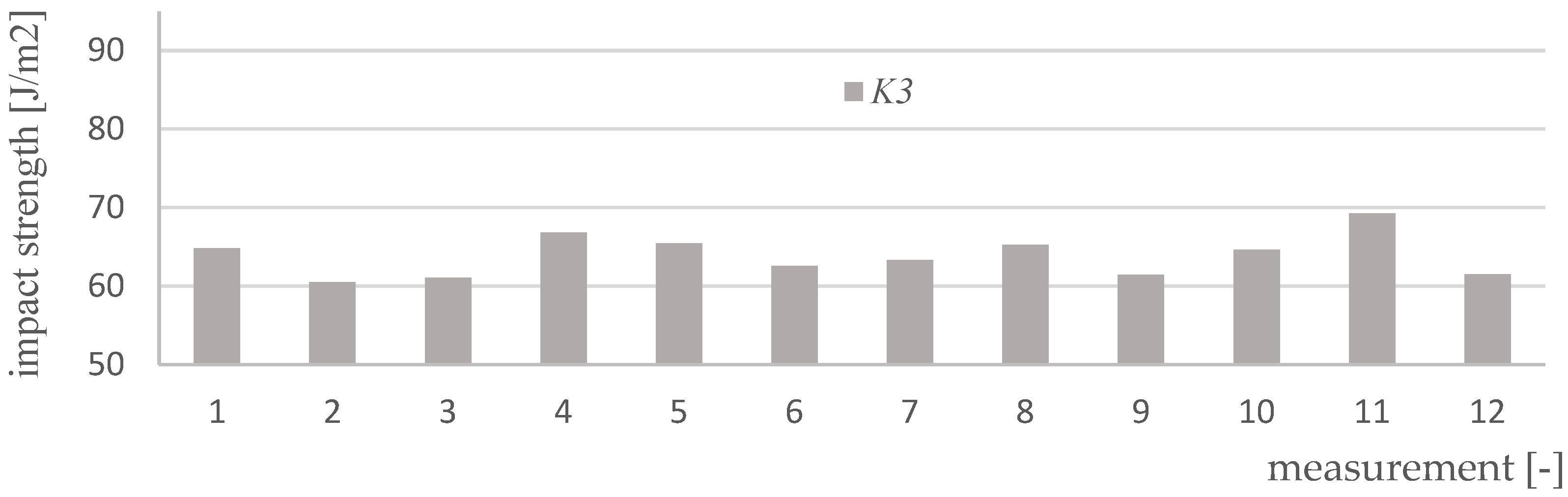 Polymers 15 03374 g020