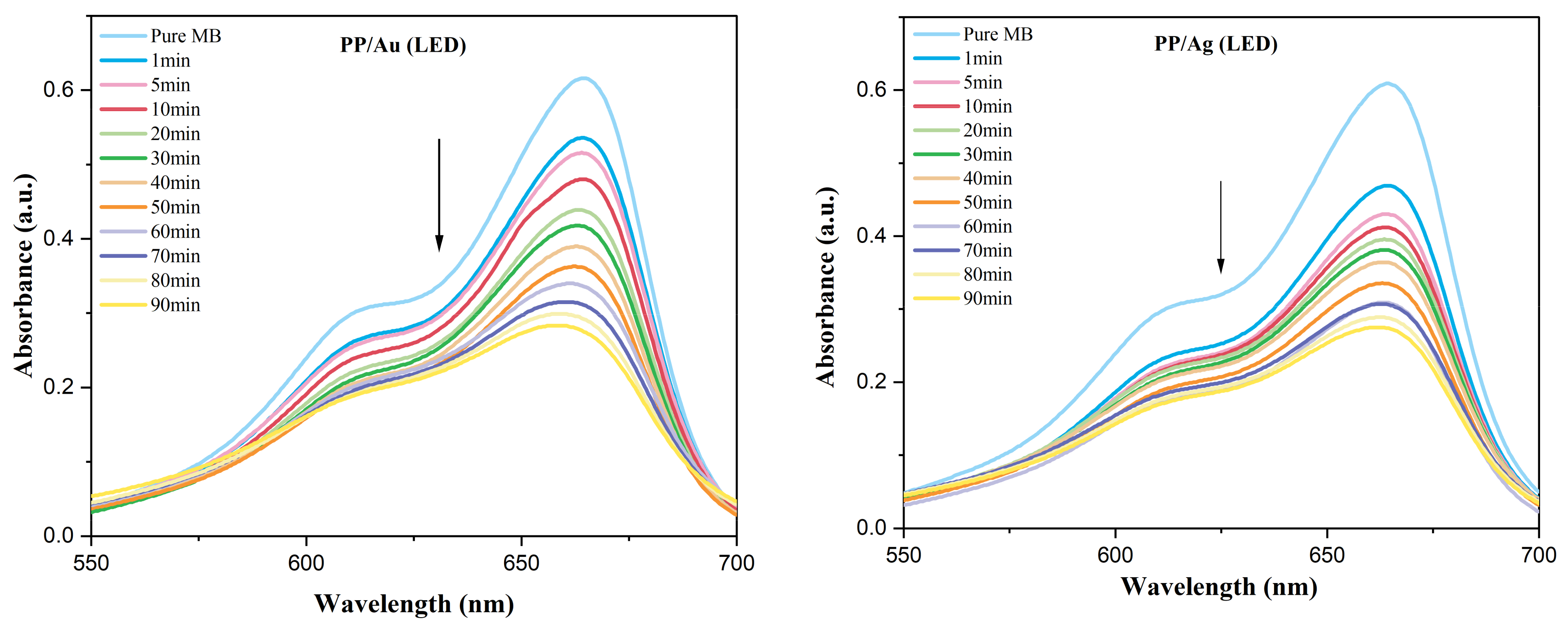 Polymers 15 03378 g005a Polymers 15 03378 g005a