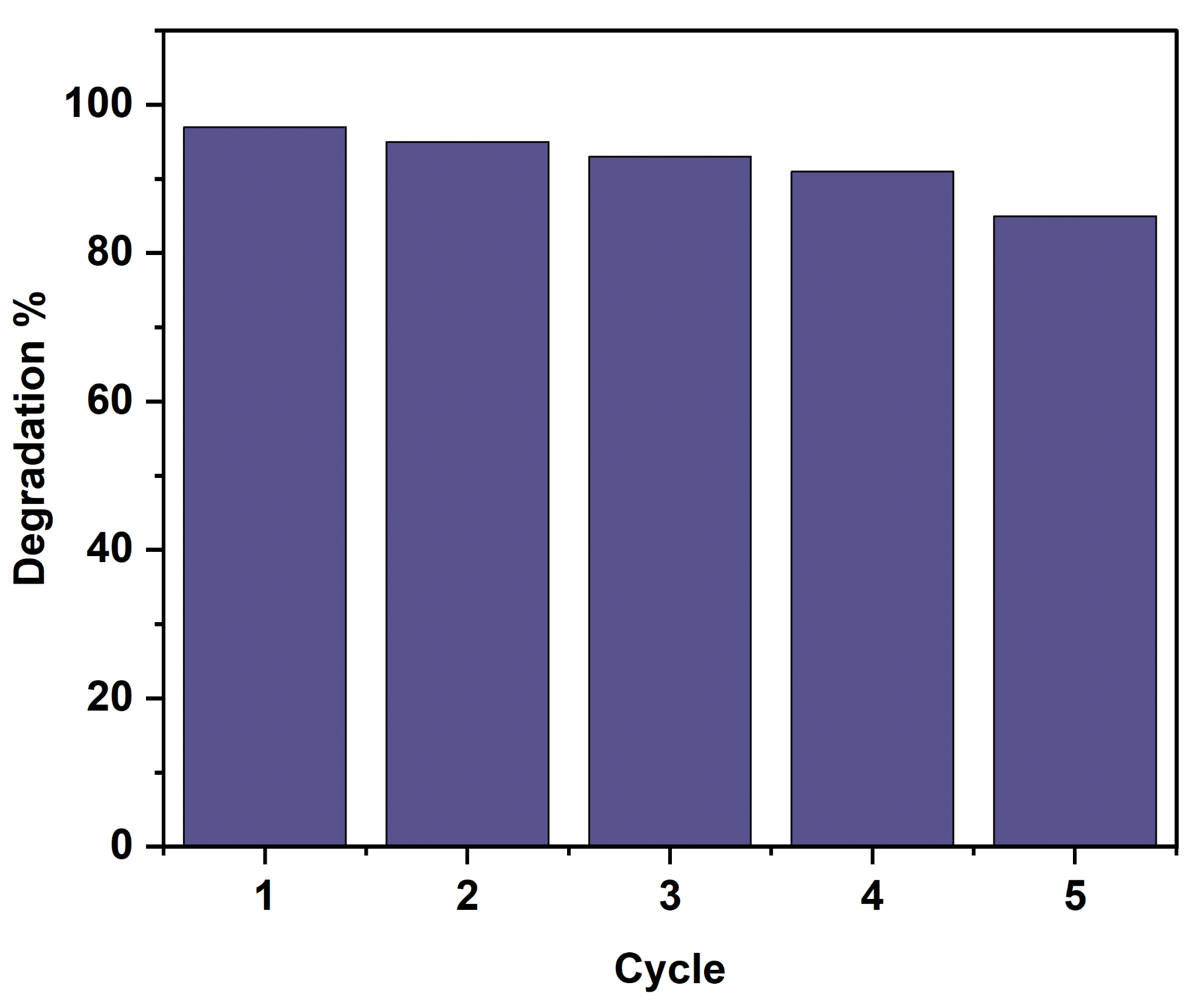 Polymers 15 03378 g008 Polymers 15 03378 g008