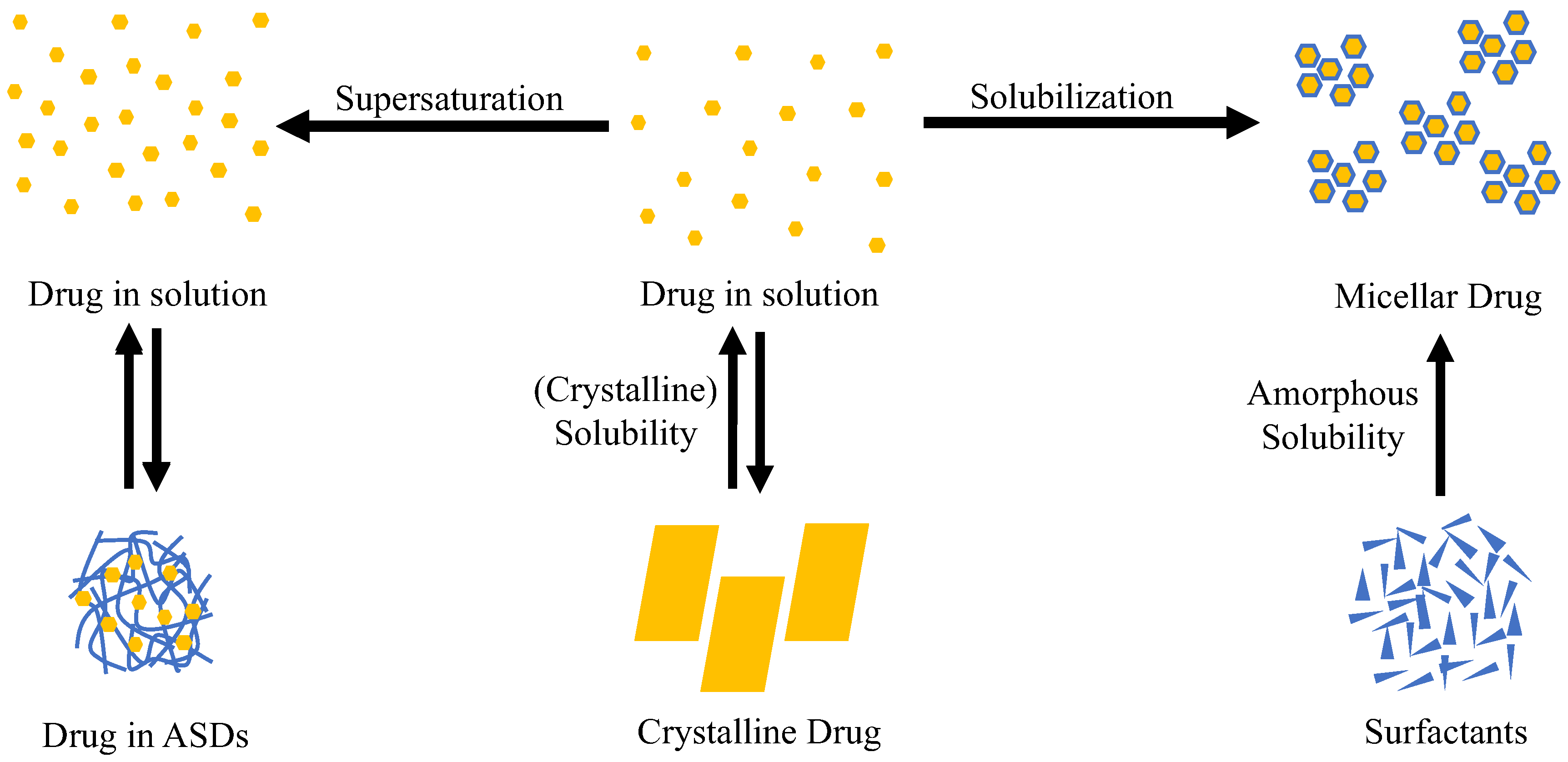 Polymers 15 03380 g003