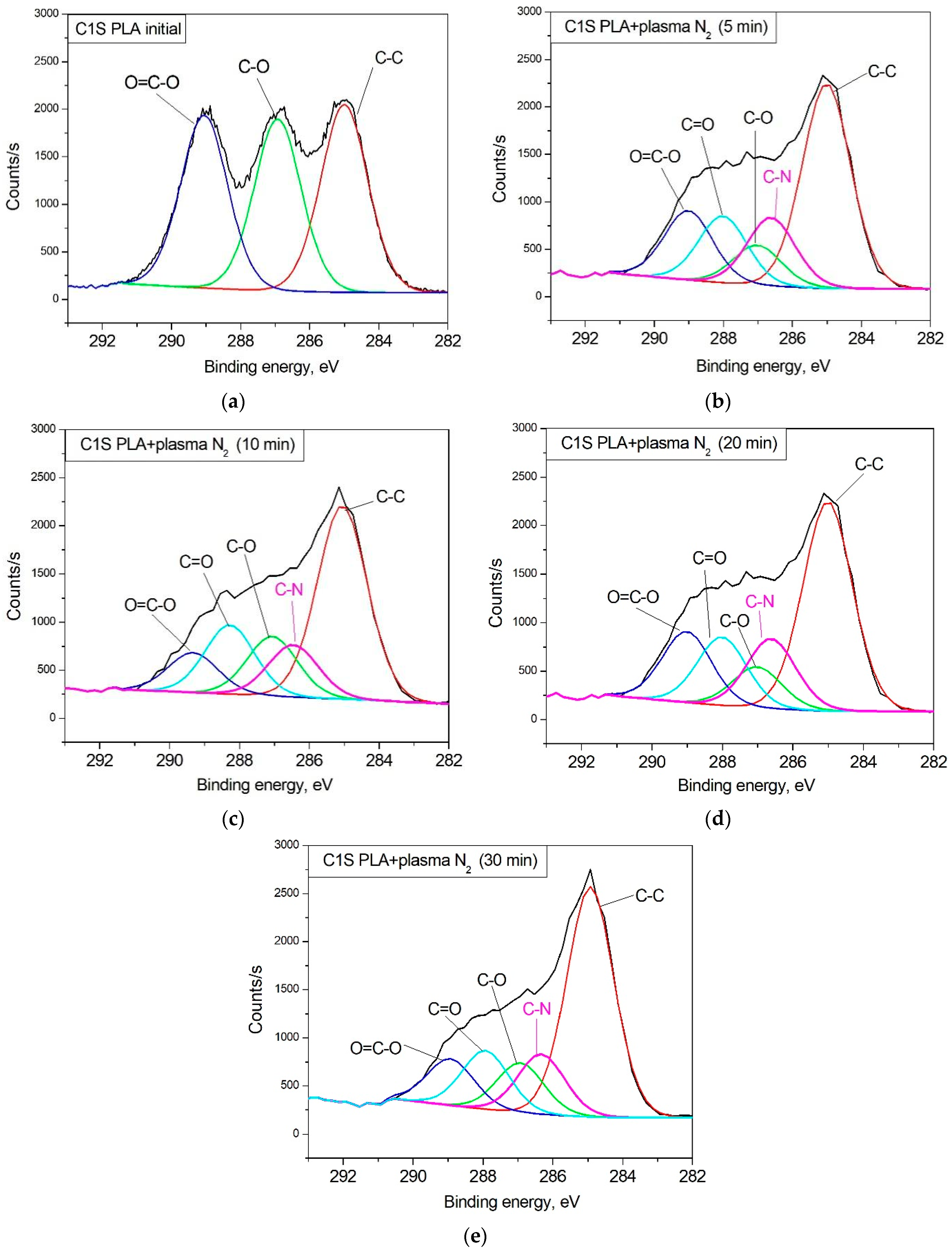 Polymers 15 03381 g004