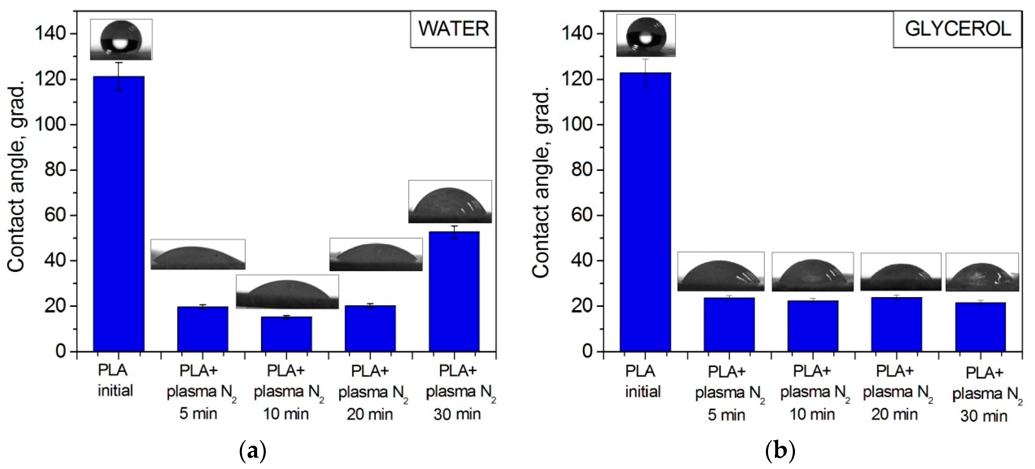 Polymers 15 03381 g006