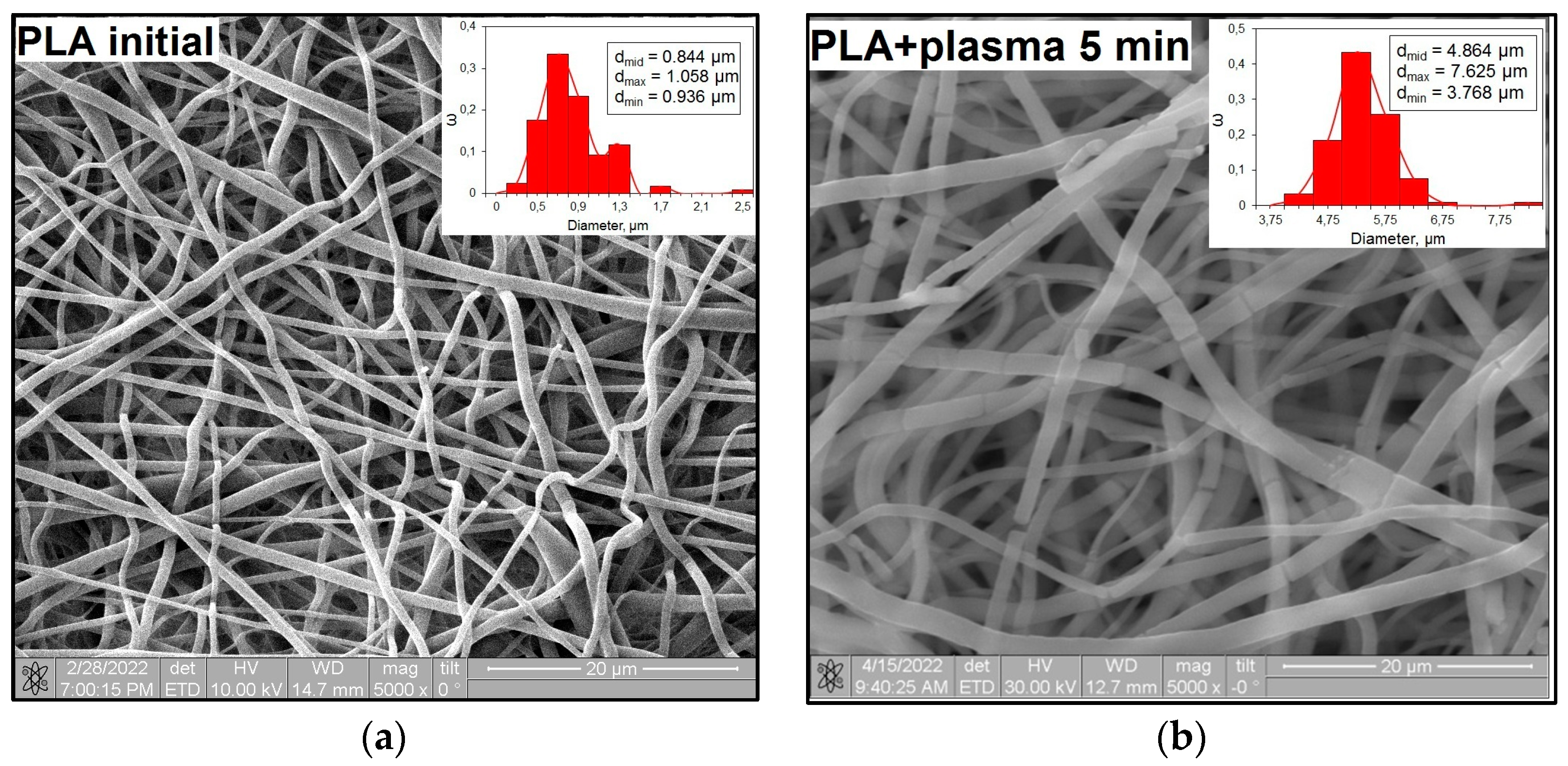 Polymers 15 03381 g008a