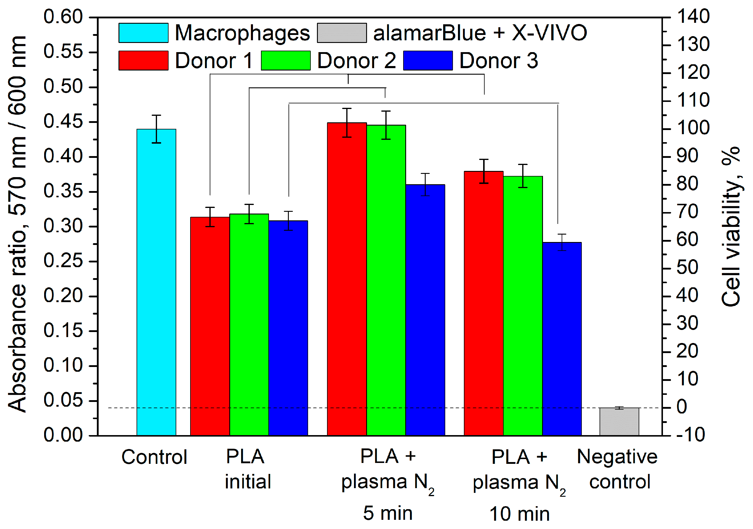 Polymers 15 03381 g009