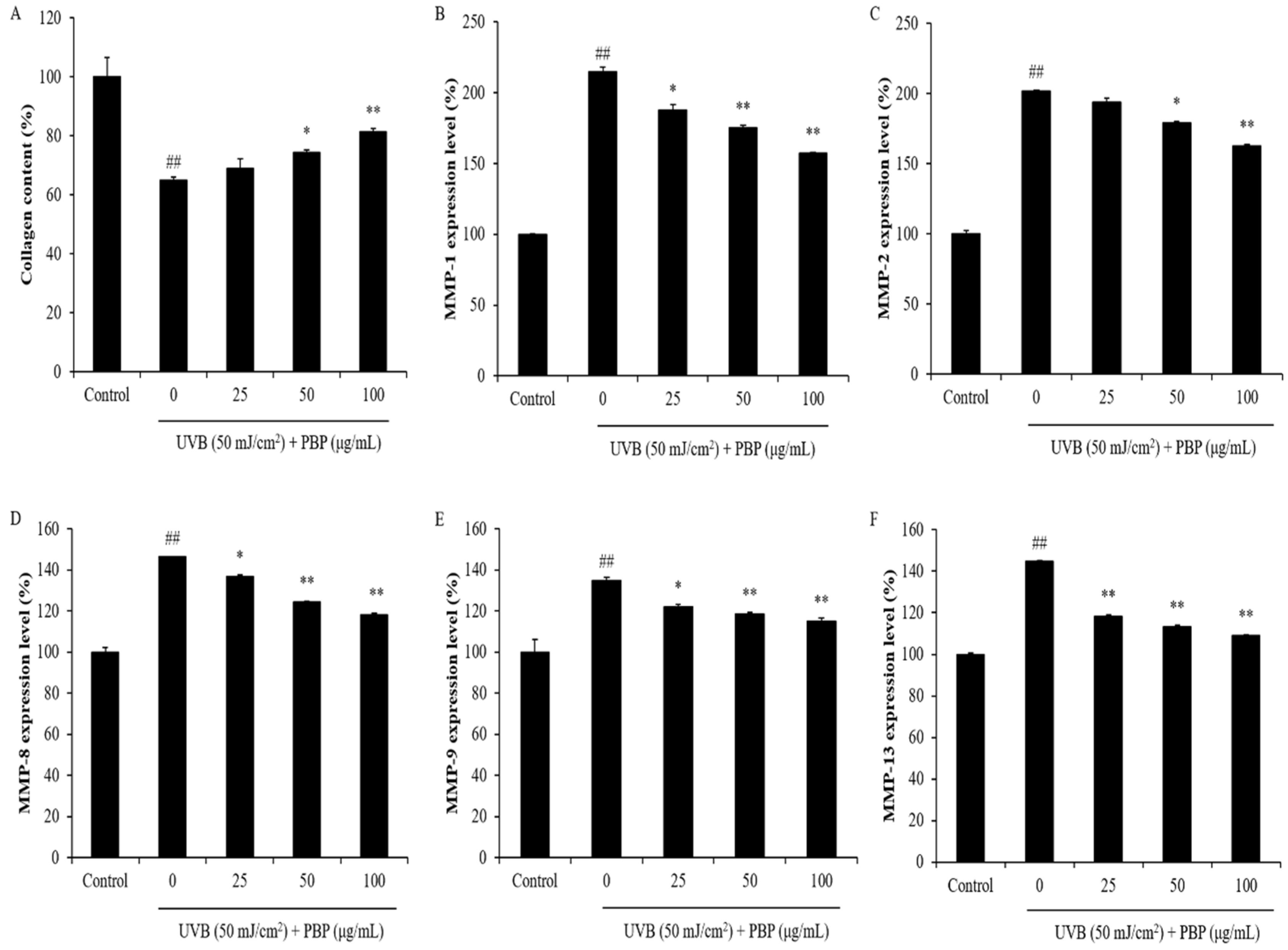 Polymers 15 03382 g005