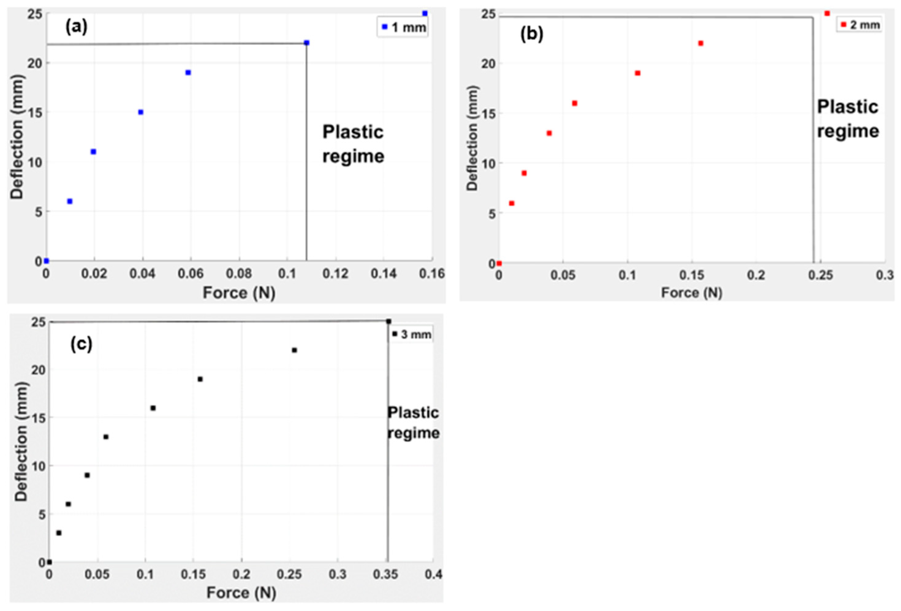 Polymers 15 03384 g009