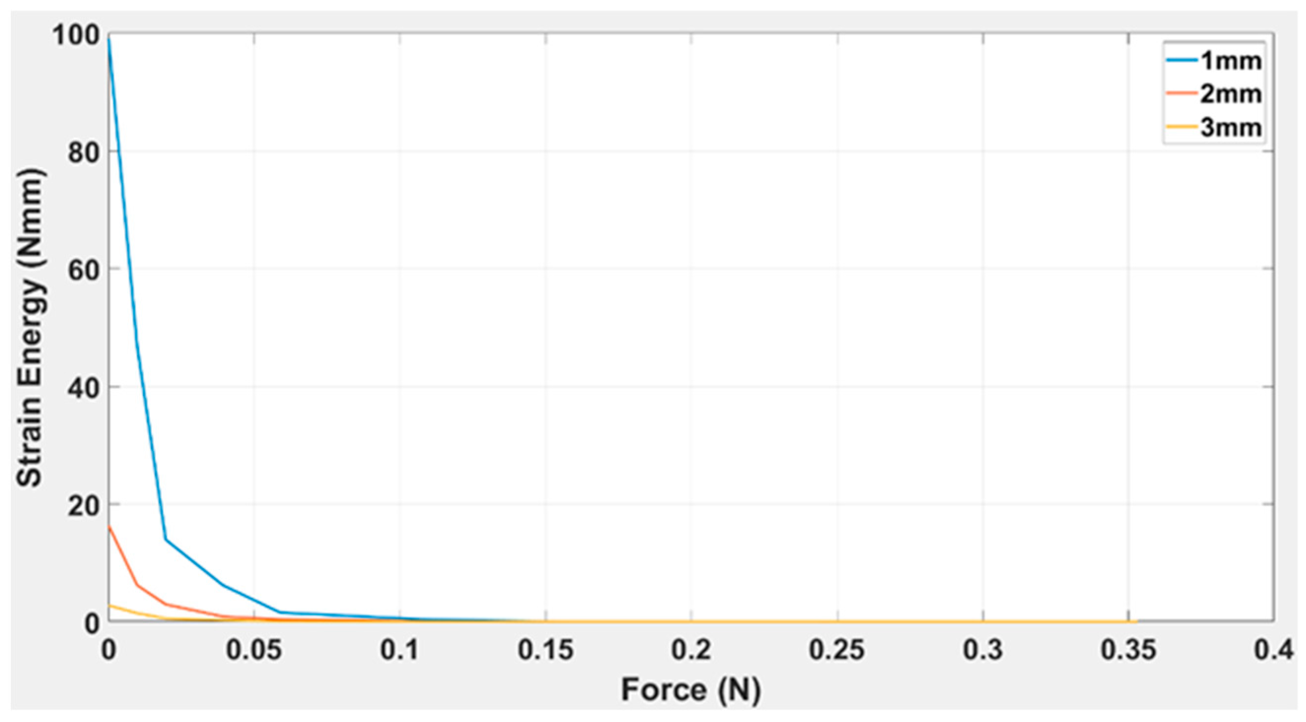 Polymers 15 03384 g011