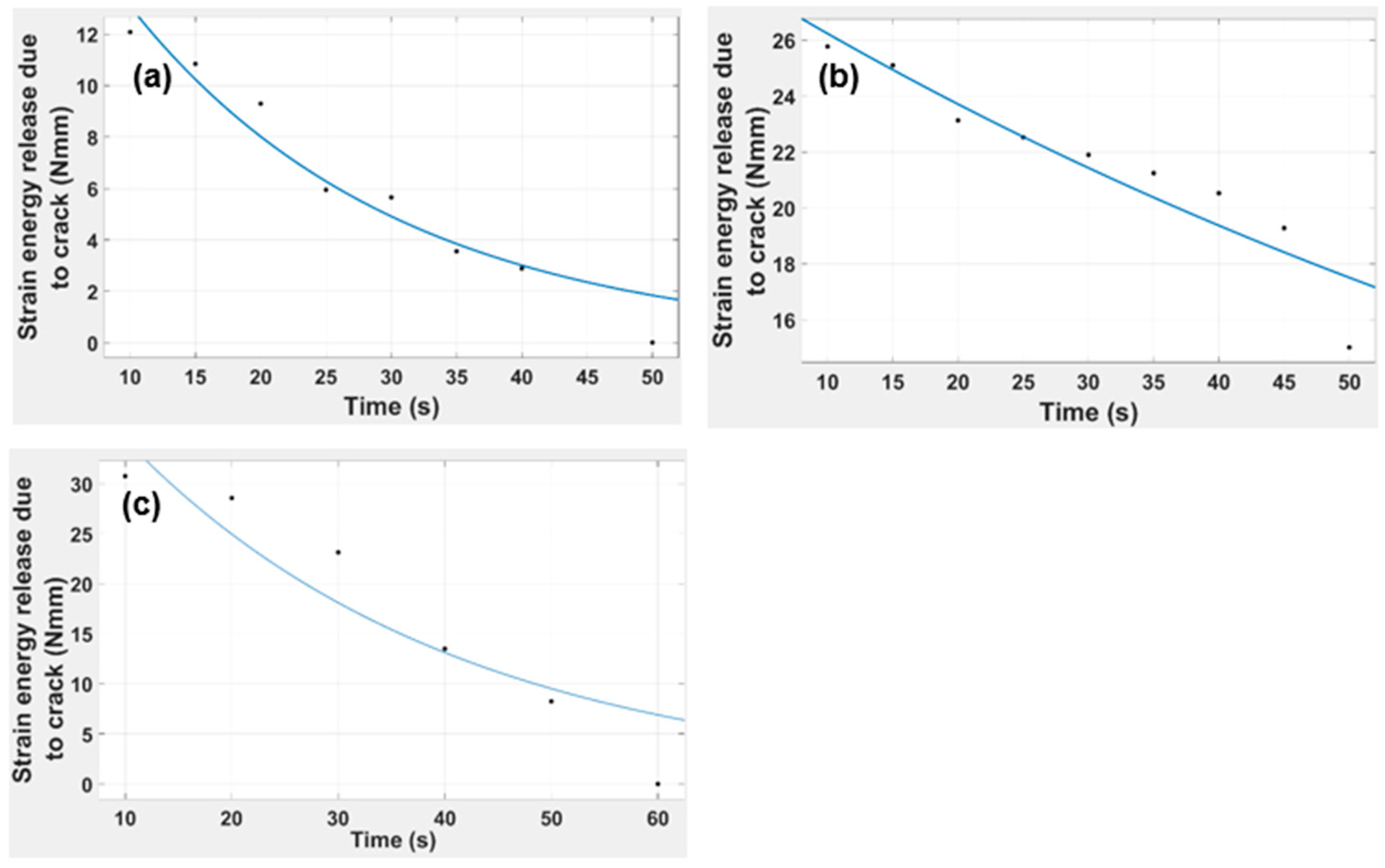 Polymers 15 03384 g016