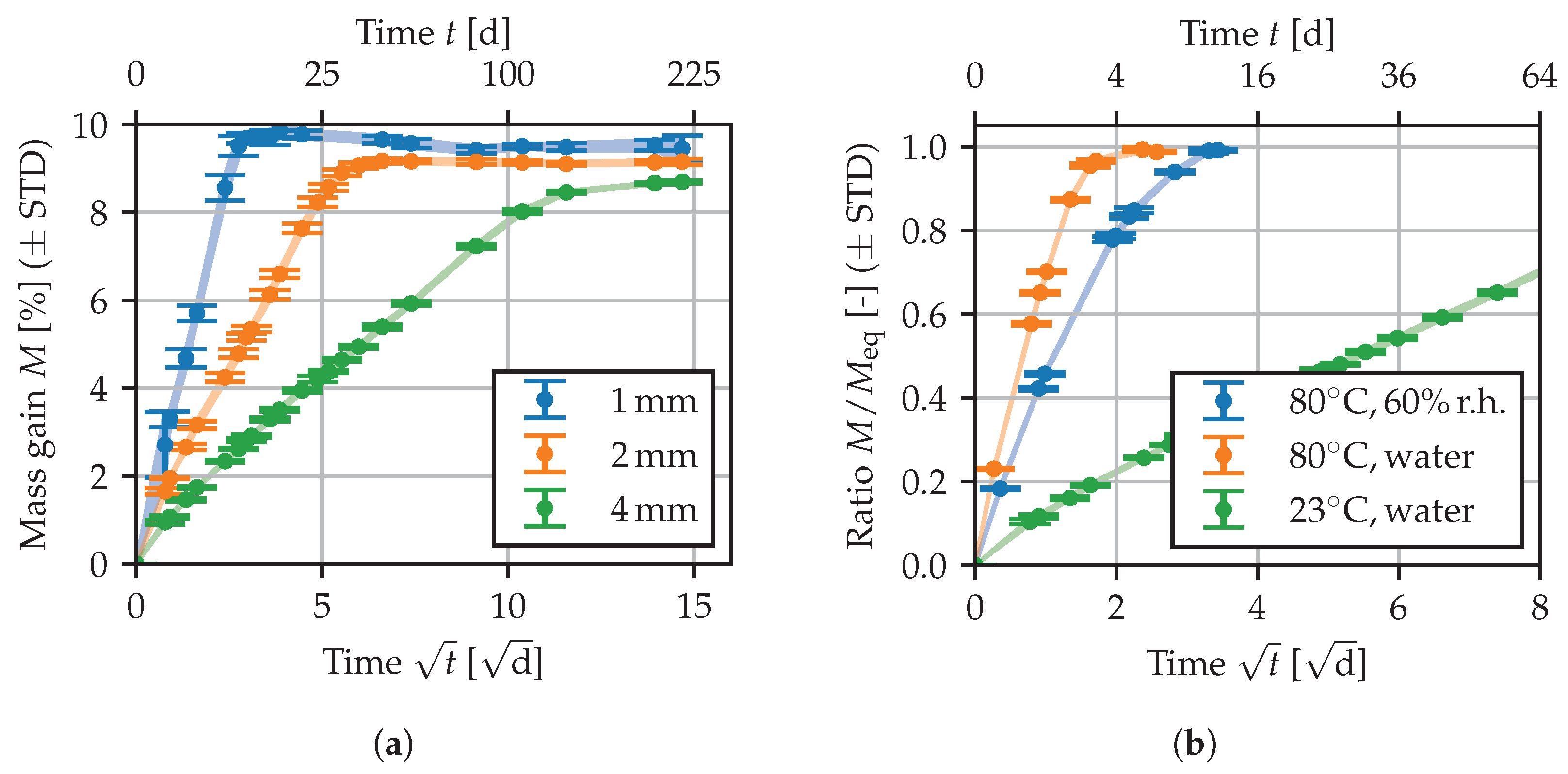 Polymers 15 03387 g001