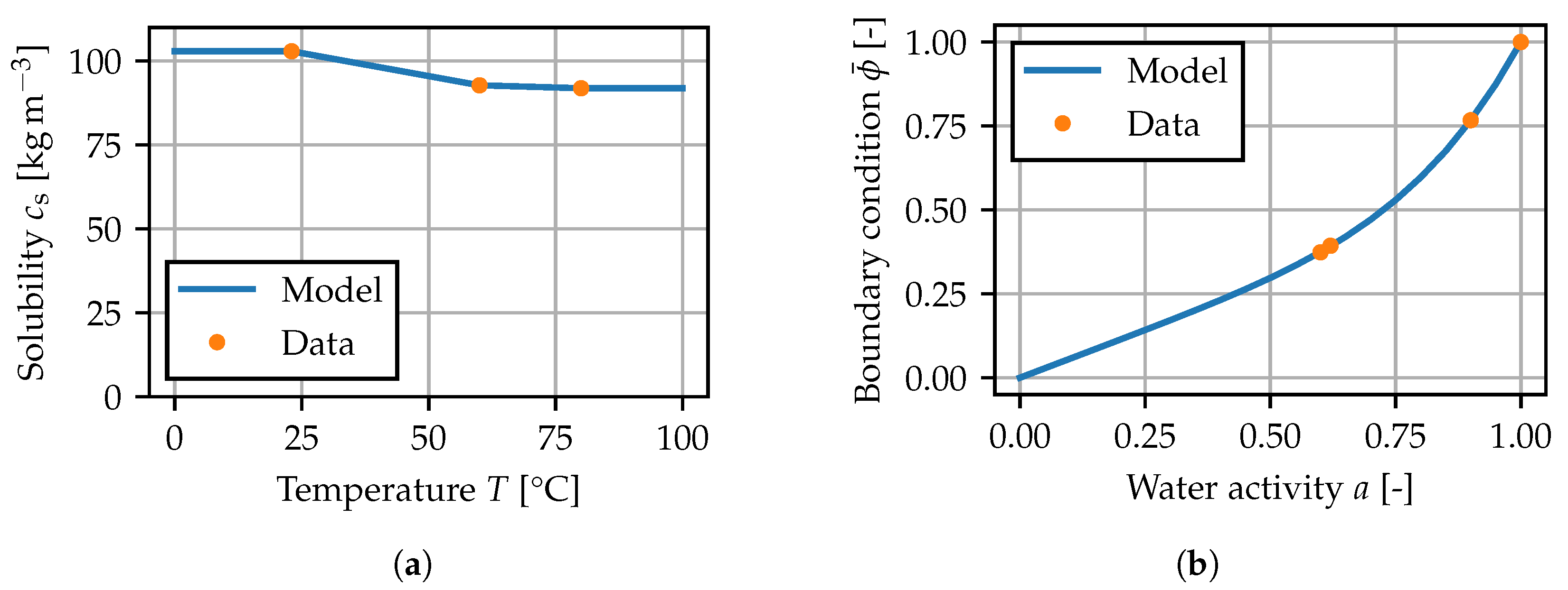 Polymers 15 03387 g008