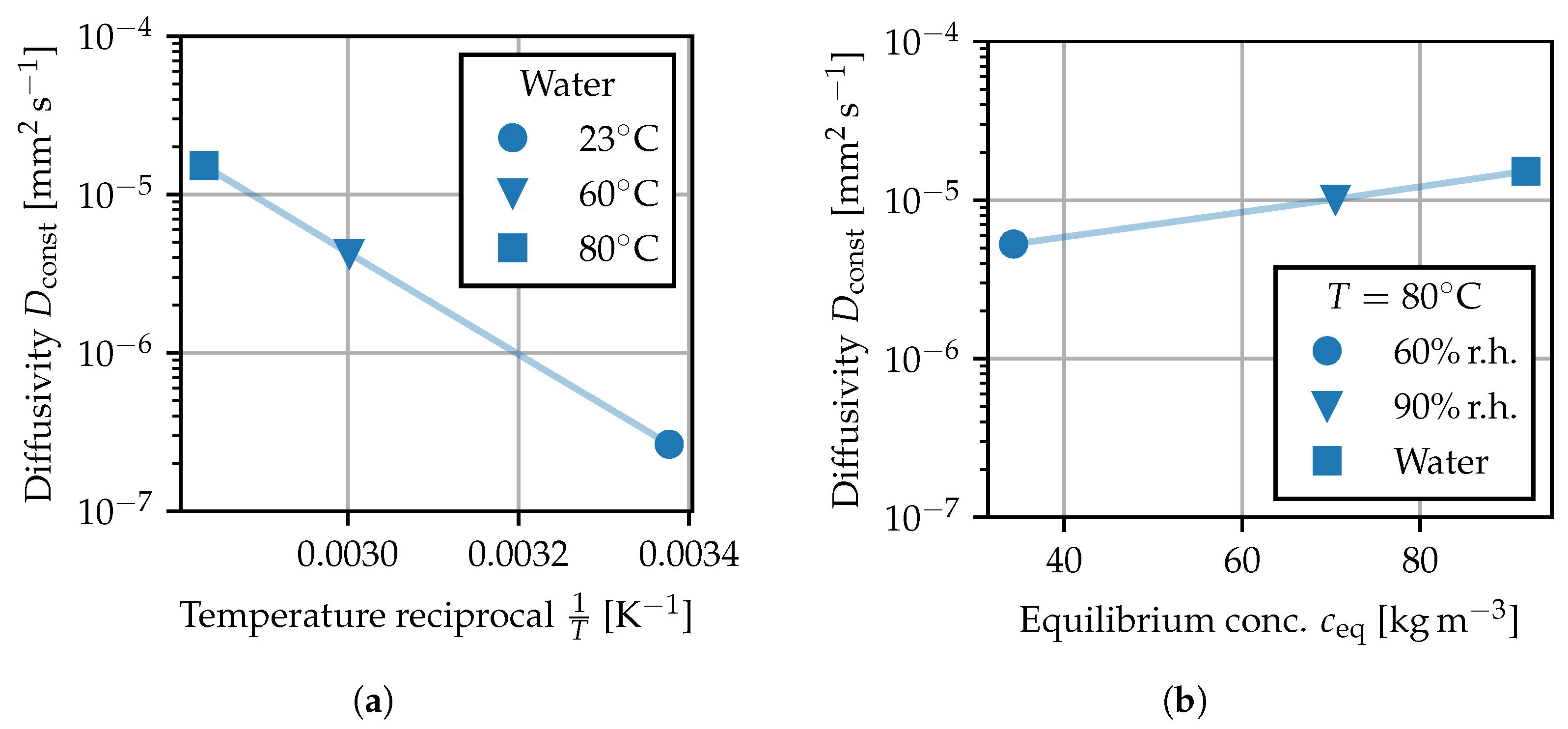 Polymers 15 03387 g009