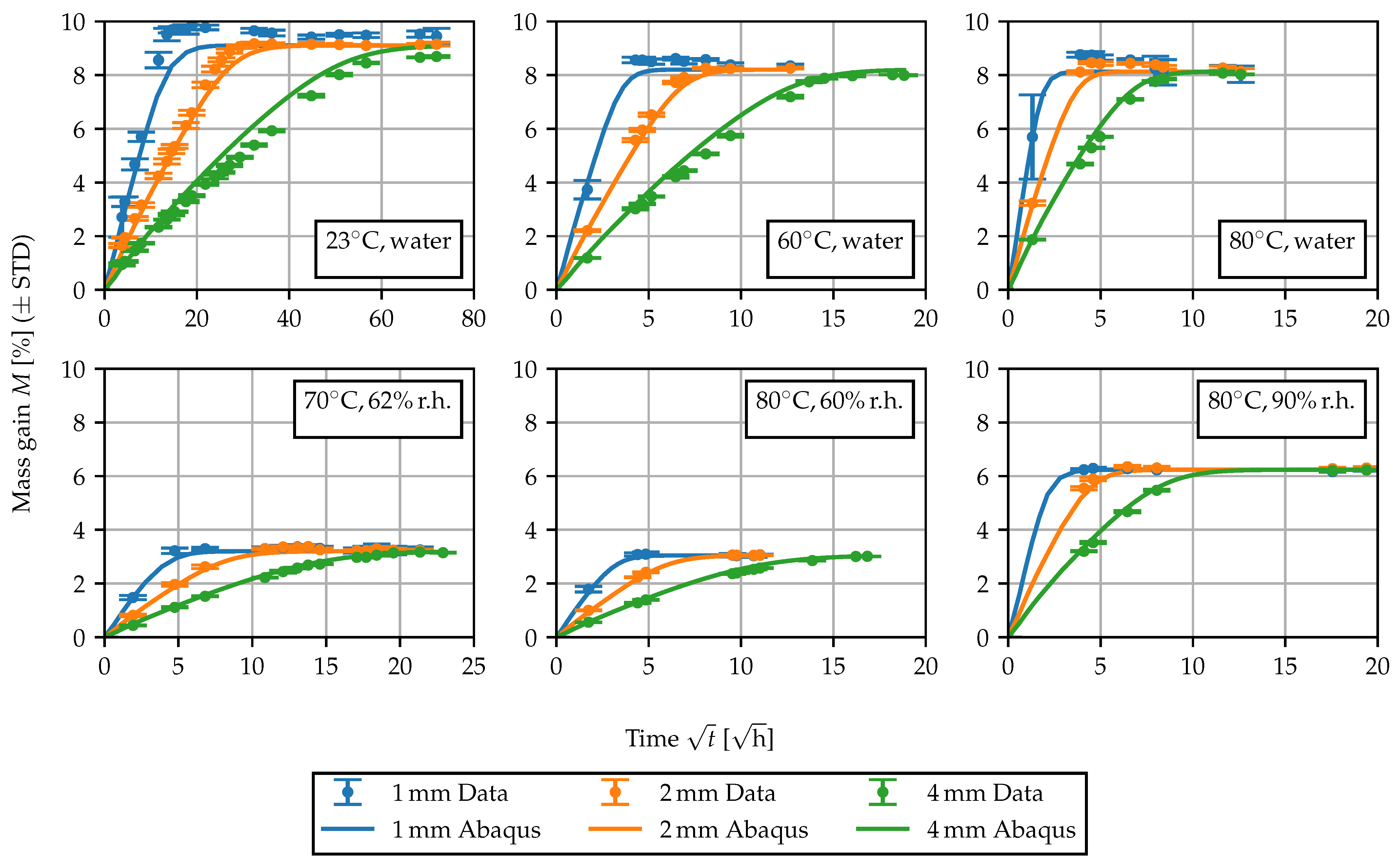 Polymers 15 03387 g011