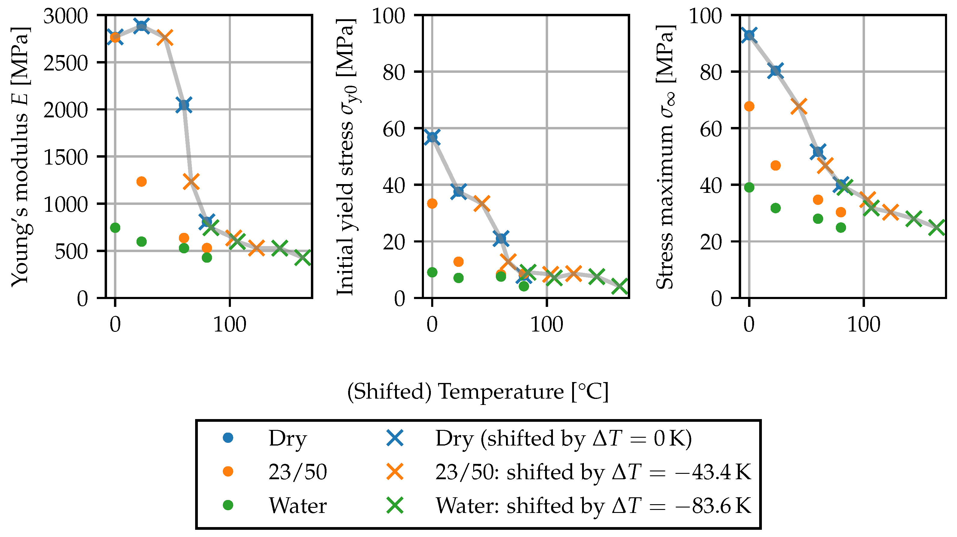 Polymers 15 03387 g012