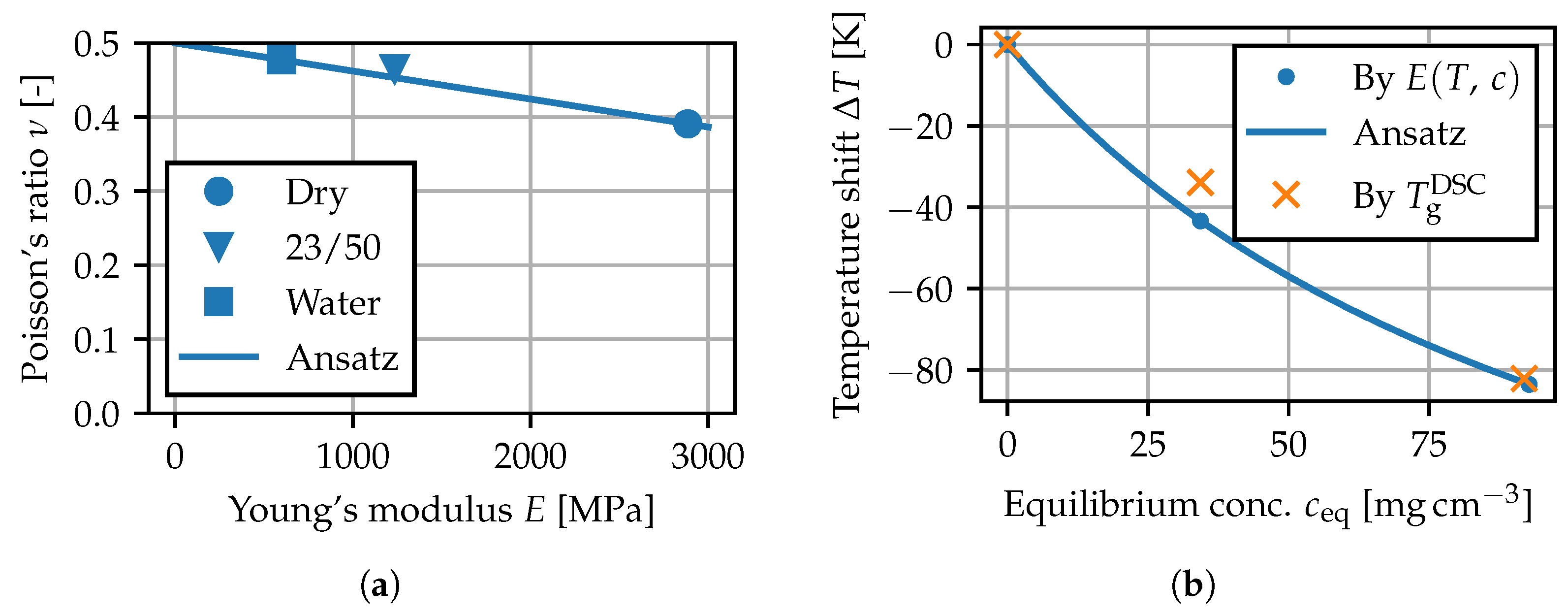 Polymers 15 03387 g013