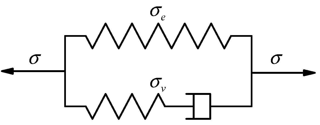 Polymers 15 03388 g001 Polymers 15 03388 g001