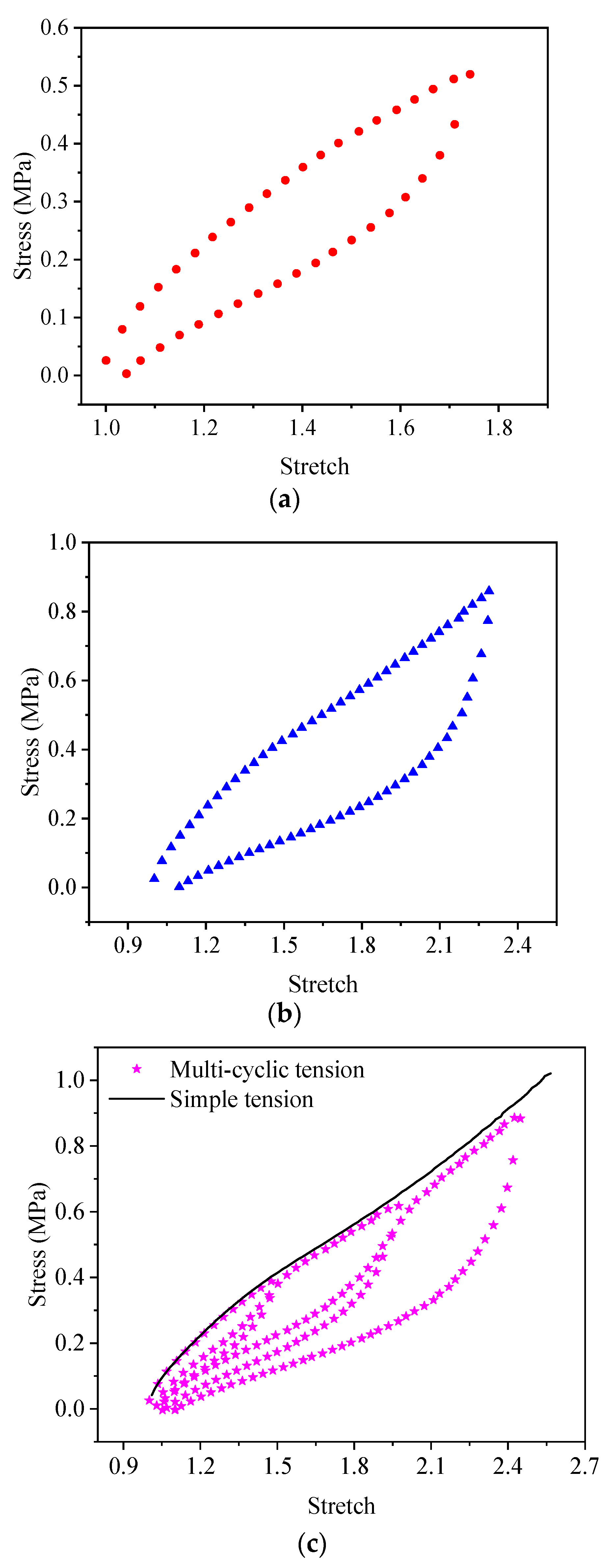 Polymers 15 03388 g005 Polymers 15 03388 g005