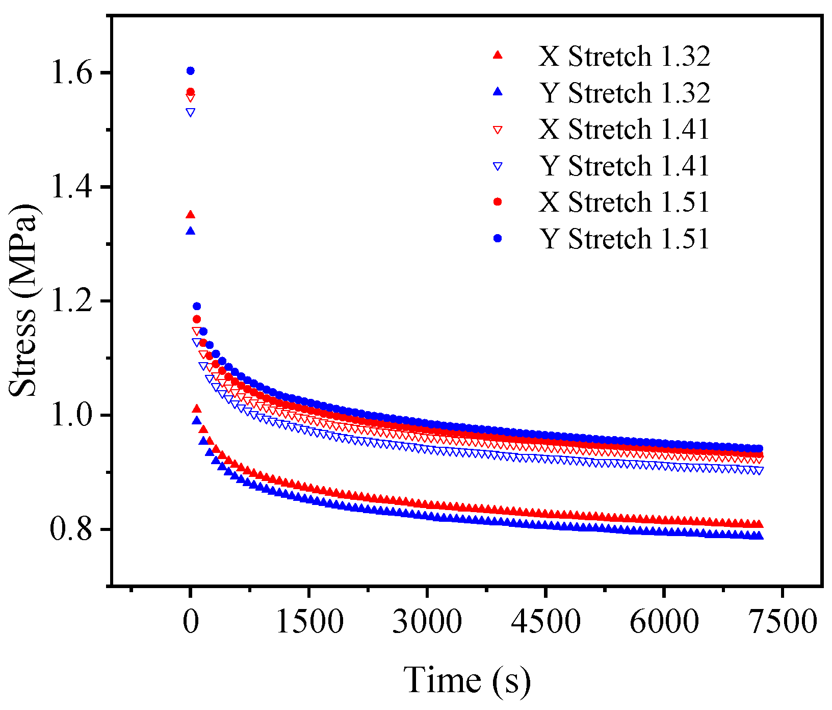 Polymers 15 03388 g008 Polymers 15 03388 g008