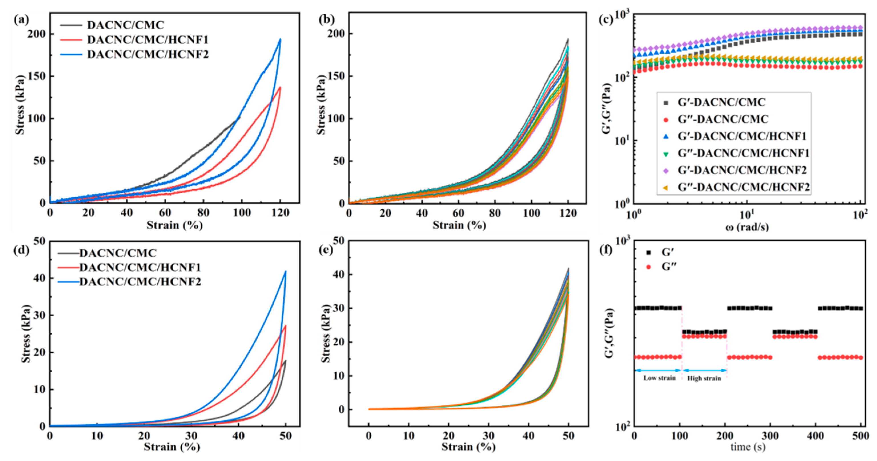 Polymers 15 03389 g005