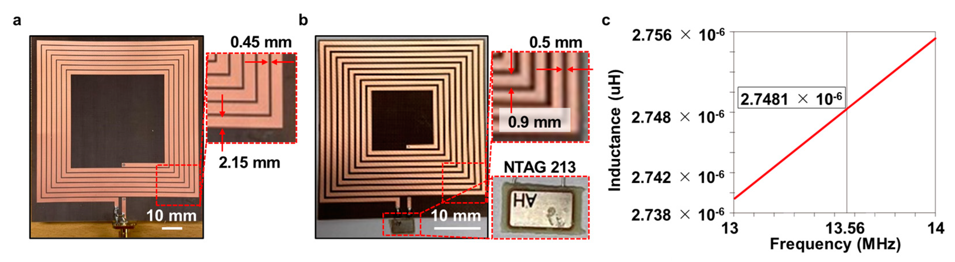 Polymers 15 03391 g002