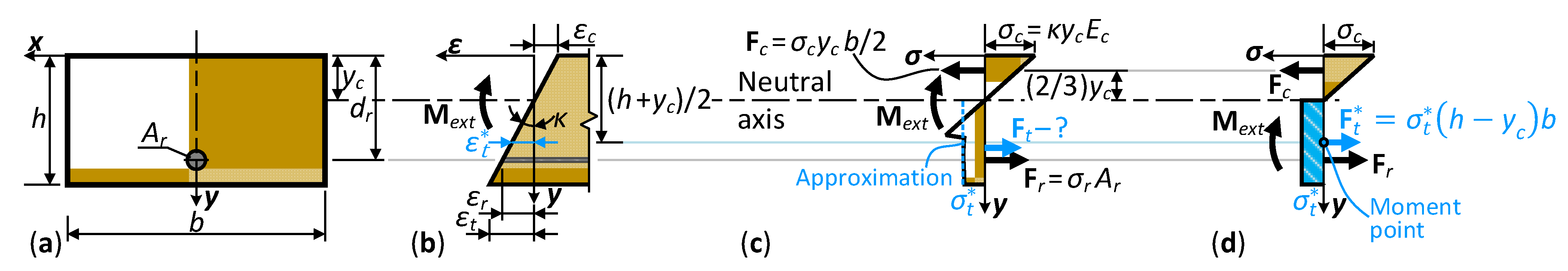 Polymers 15 03393 g001