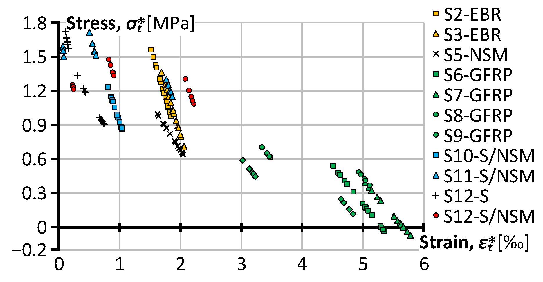 Polymers 15 03393 g010