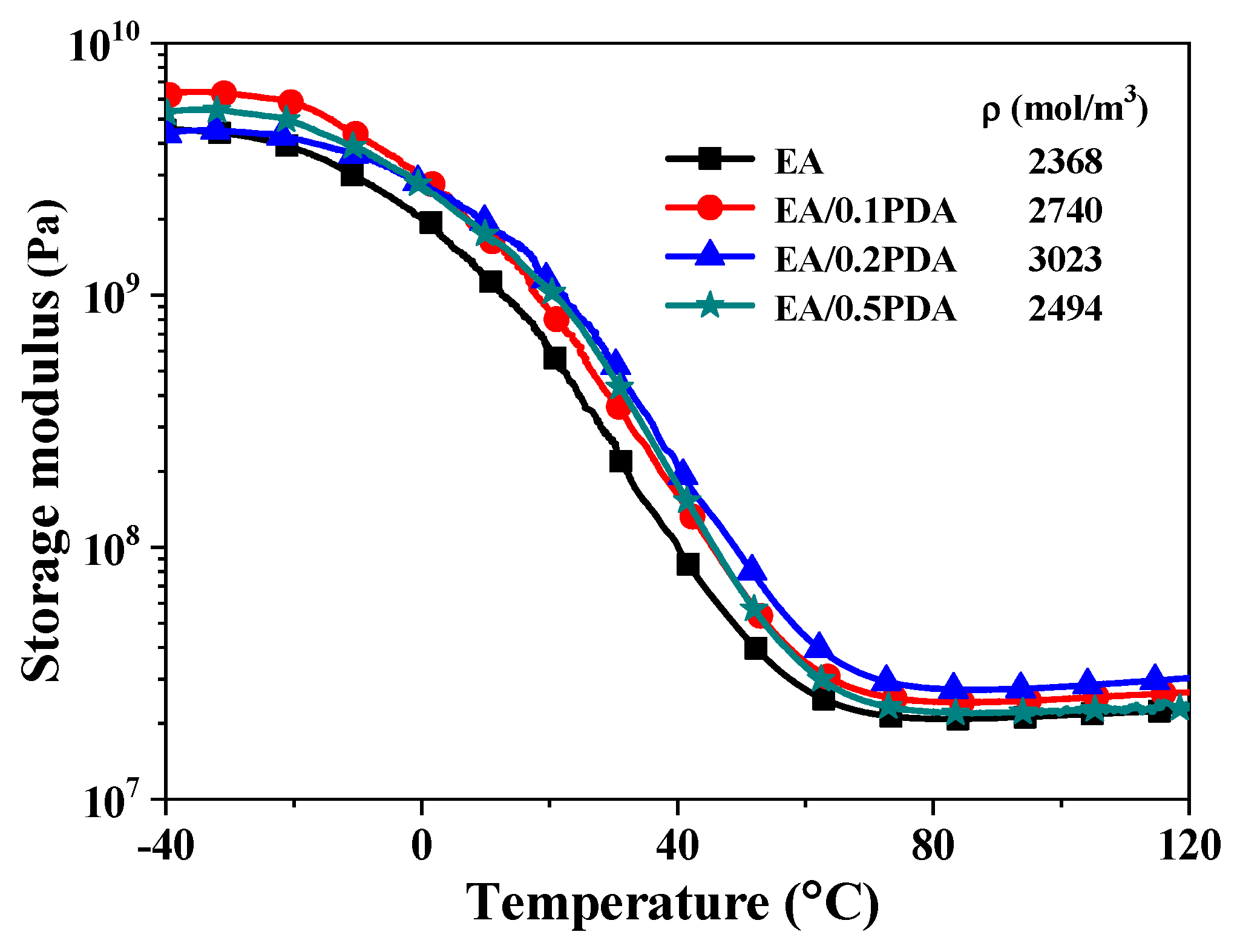 Polymers 15 03394 g006