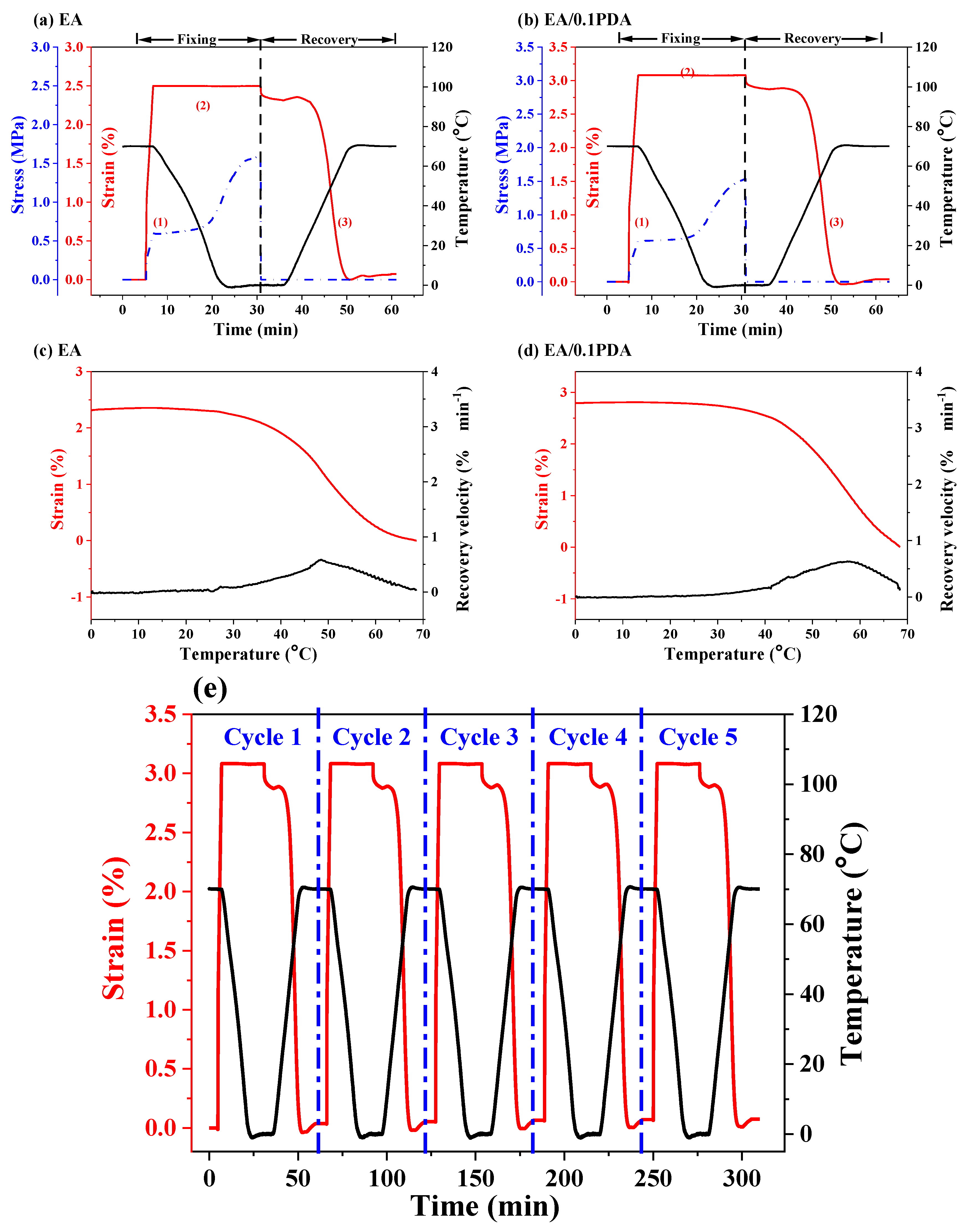 Polymers 15 03394 g007